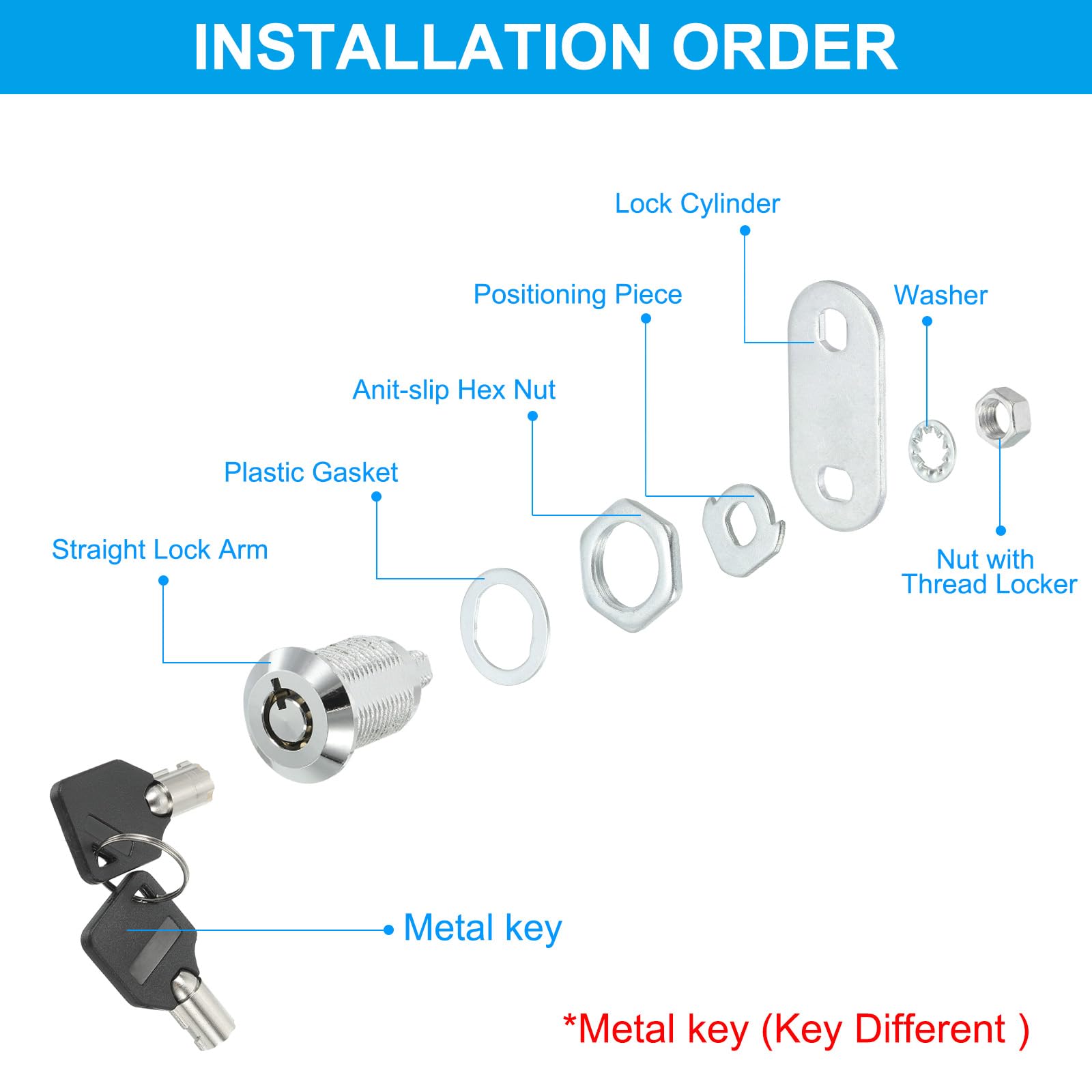 PATIKIL 2-Pack Cabinet Cam Locks With Key (Keyed Different) - 25mm Cylinder, Zinc Alloy, For Drawers & Cabinets - View #6