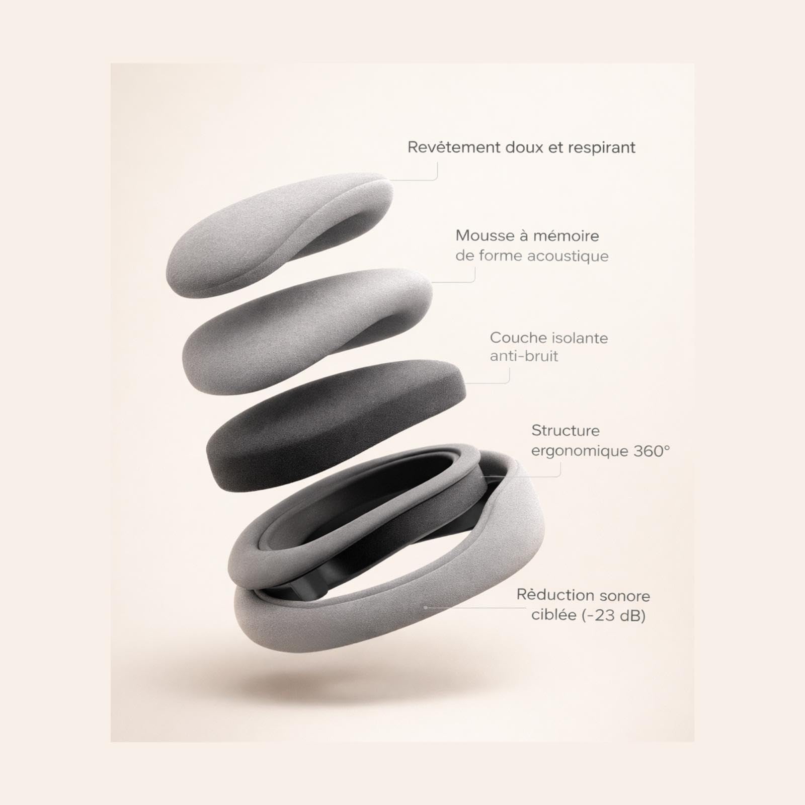 Silentrest Oreiller de Voyage Mémoire de Forme | Coussin Cervical Ergonomique Réduction du Bruit | Léger & Portable avec Sac de Transport | Idéal Avion, Bureau et Maison