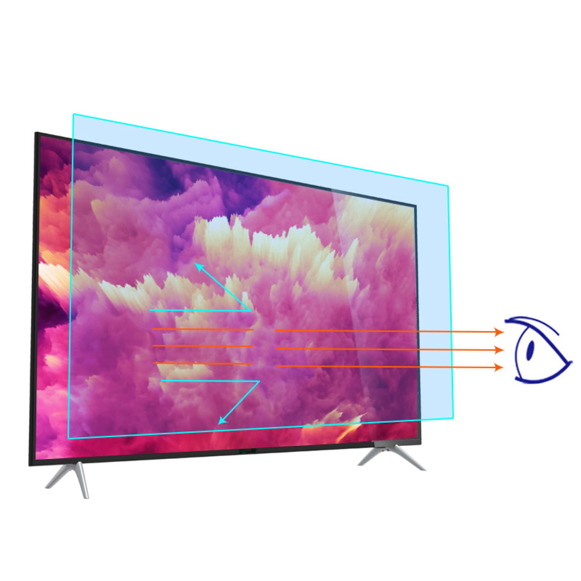 Protecteur d'écran TV anti-lumière bleue 75 pouces pour smart HDTV