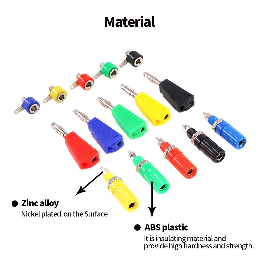 Buy Hilitchi 90 Pcs 3 Types 4mm Binding Post Banana Plug Socket