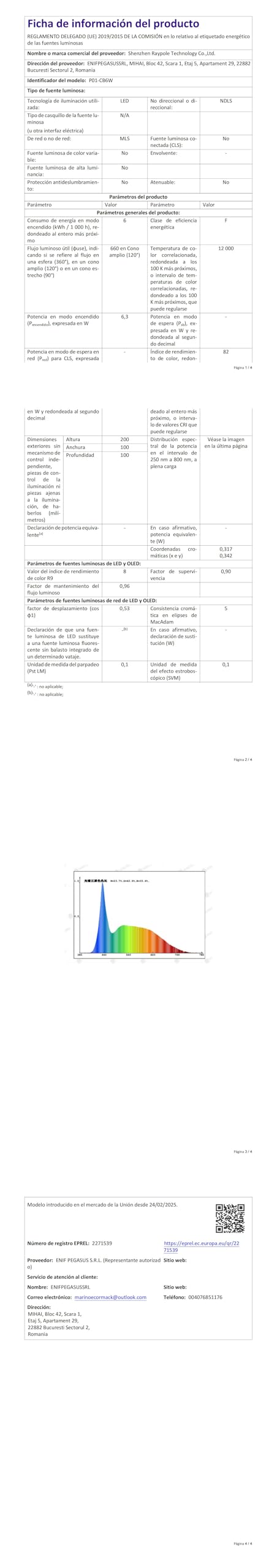 LyLmLe Teichbeleuchtung LED Unterwasser mit APP-Kontrolle 6W RGB IP68 Wasserdicht