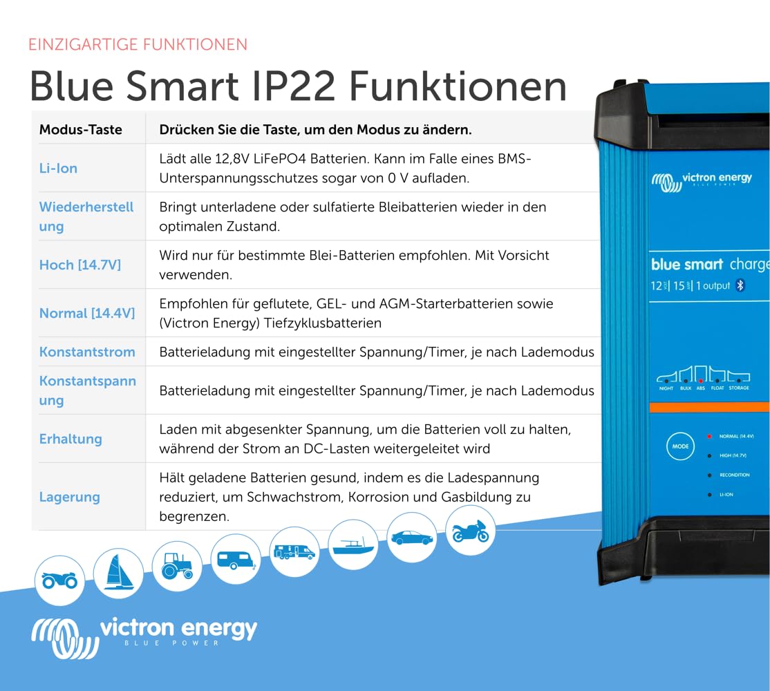 Victron Energy - Cargadore 15A 12V Victron Energy Blue Smart IP22 Bluetooth 12/15 1 Schuko - BPC121542002