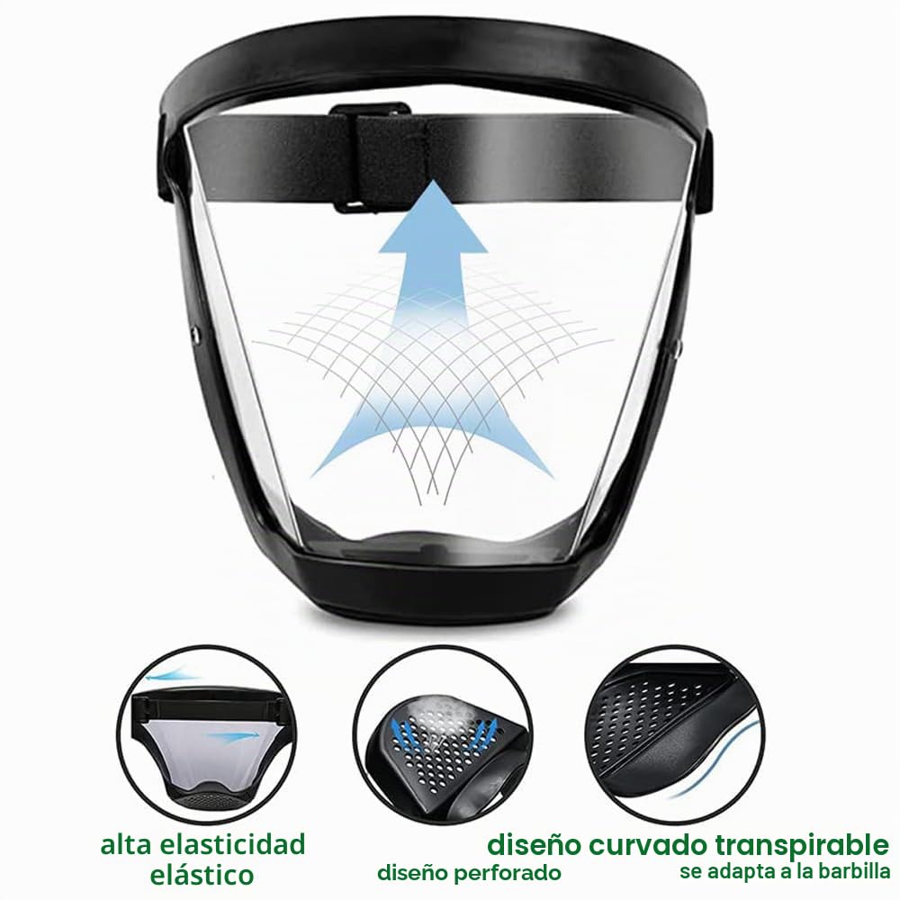 Protector facial superprotector, antivaho completo, protector facial transparente para adultos, máscara facial de plástico