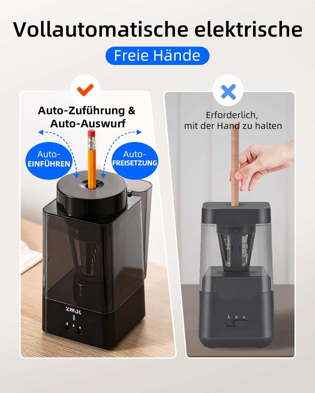 ZMOL Vollautomatischer Elektrischer Anspitzer für dicke und dünne Stifte, Handsfree & Auto-Stopp, USB-C Wiederaufladbar, Spitzer Elektrisch mit Behälter, für Kinder, 6–12mm, Schule/Büro/Haus