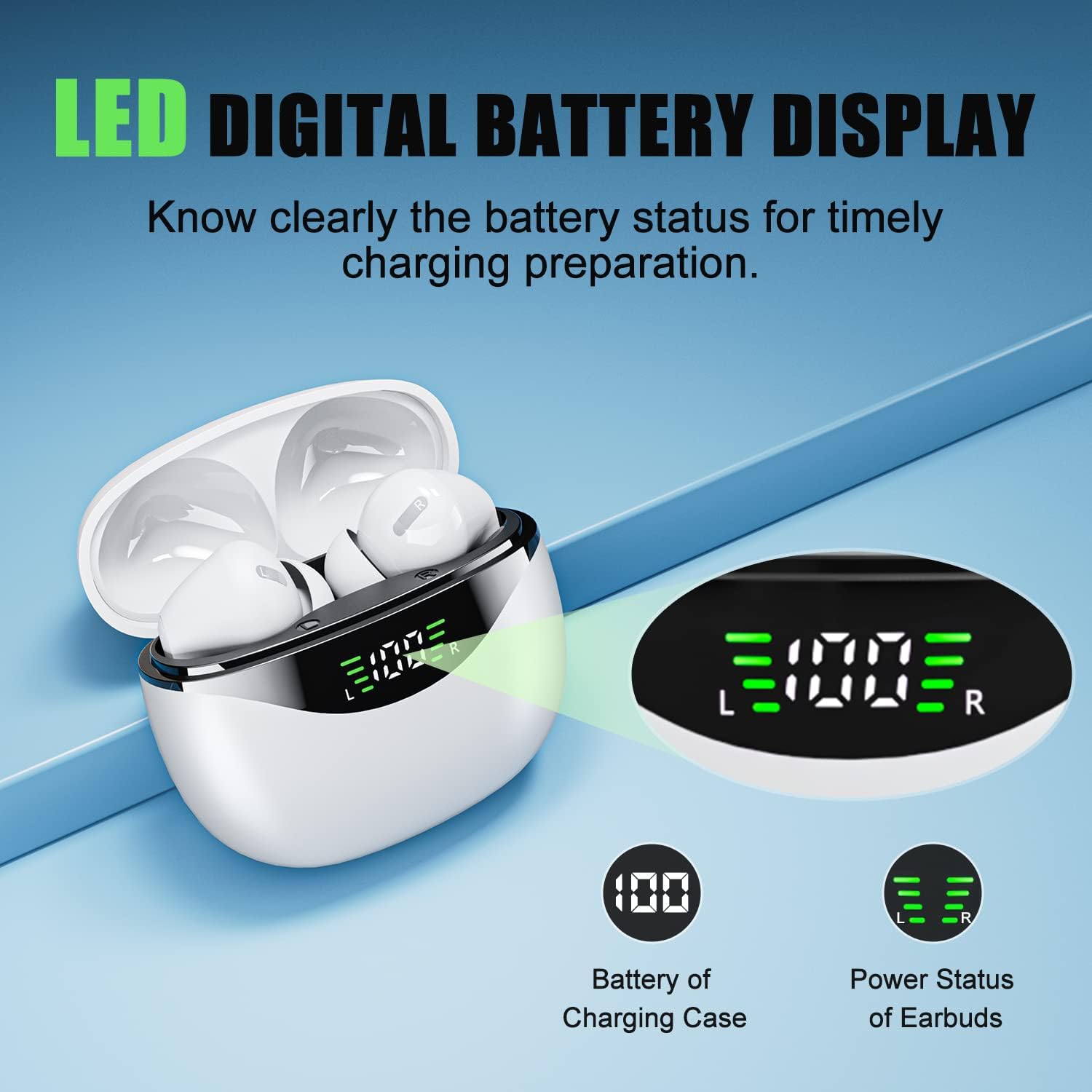 FEANS A6 charging case displaying 100% battery, indicating full charge.