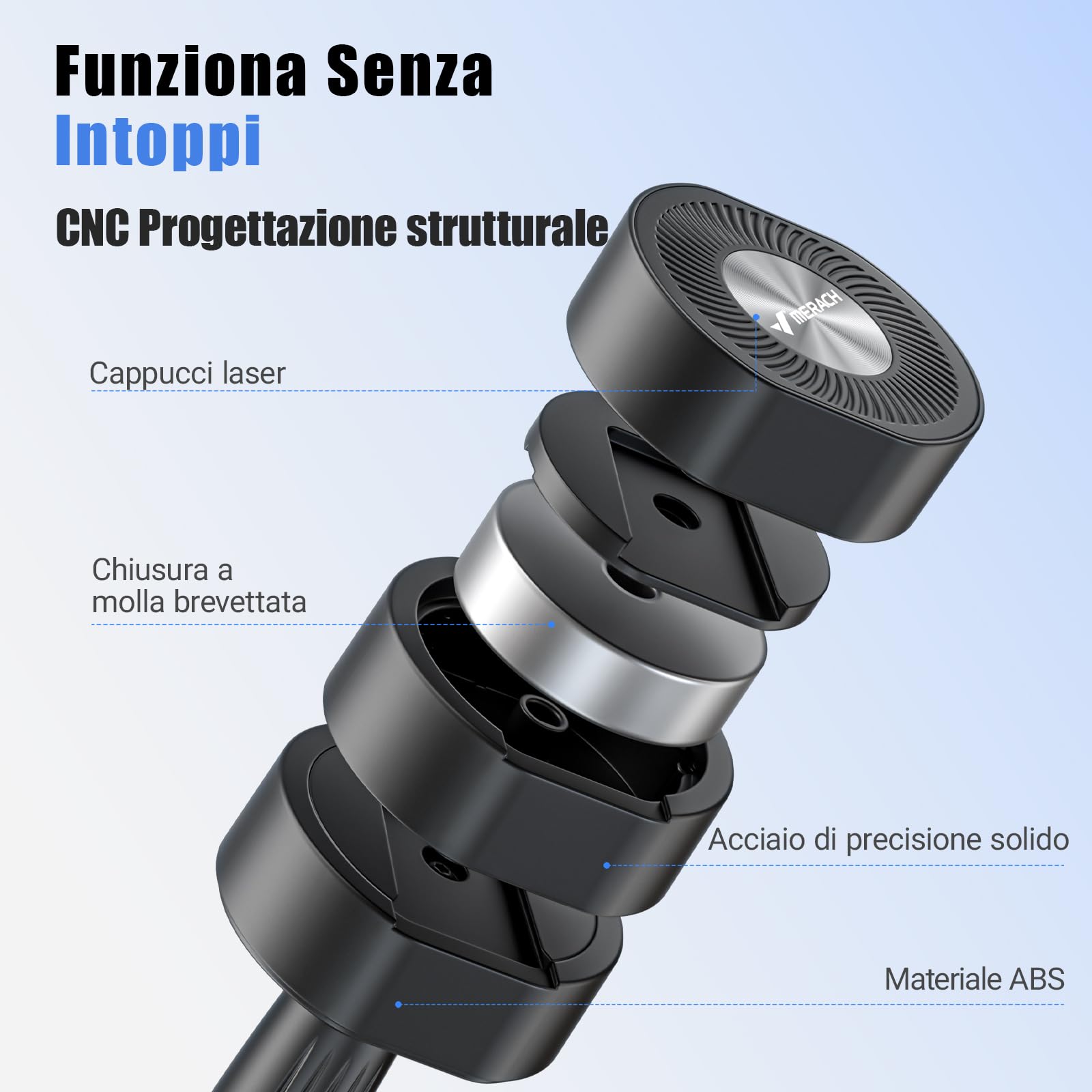 Merach Manubri Regolabili,Set di 2 Manubri Palestra Casa, Pesi Palestra Casa 4 in 1, 1-4KG Manubri Palestra Regolabili, Dumbbells per Allenamento della Forza, Fitness per Uomini/Donne