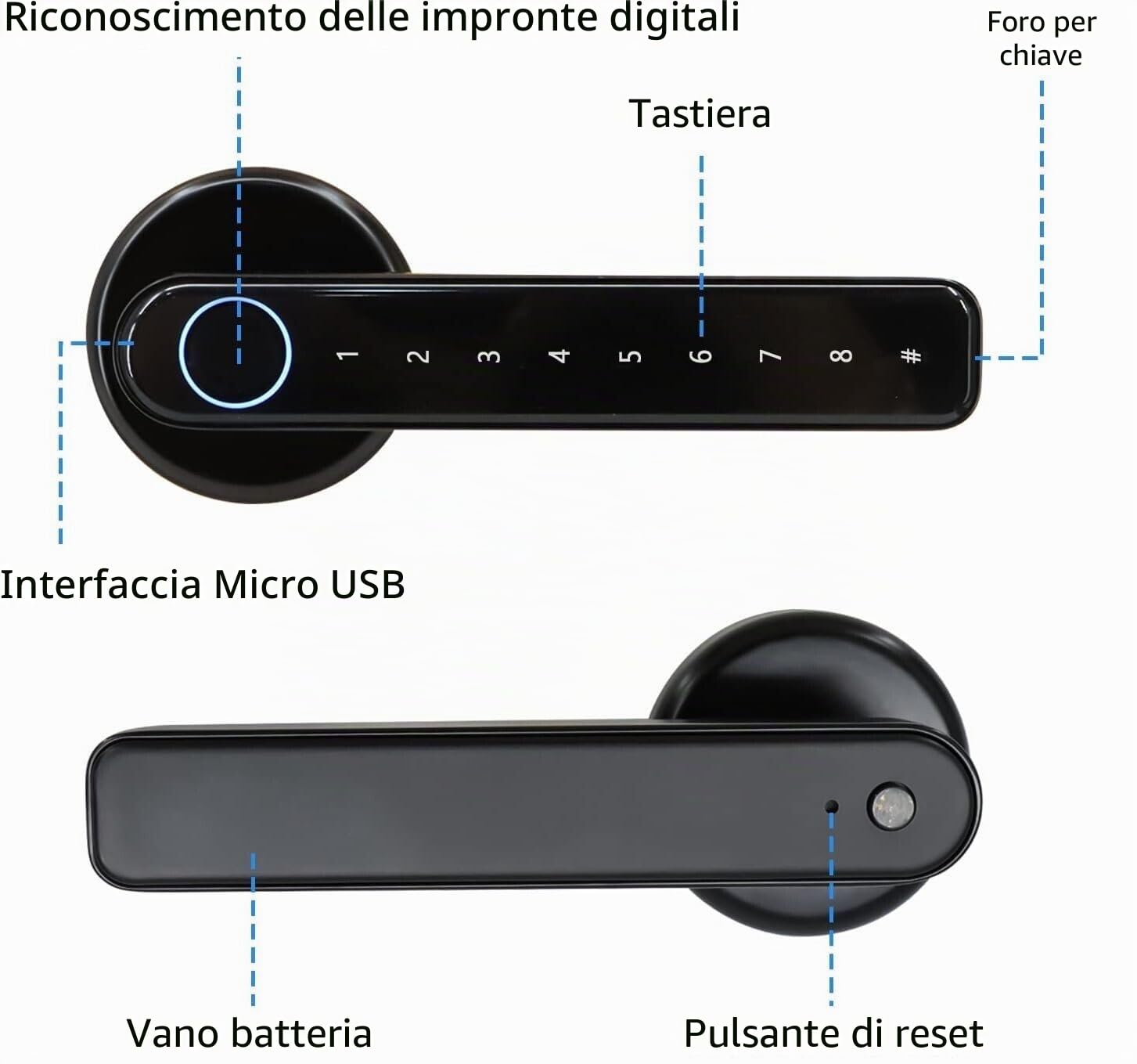 Serratura intelligente per porta con impronta digitale con codice app Chiave di backup Impronte digitali Manopola intelligente per porta d'ingresso senza chiave con maniglia per casa, hotel,