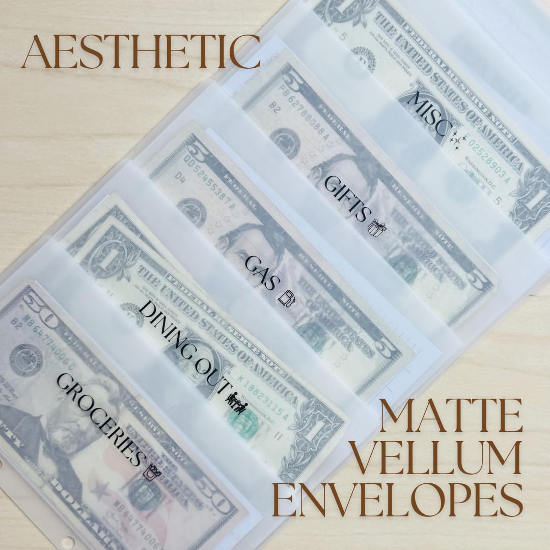 BEIGE AND BUDGET High End Chic A6 Budget Binderwith ZIPPERLESS Matte Vellum Envelopes, RFID-Protected Cash Envelope System for Budgeting,Money Organizer for Cash,Budget Binder with Cash Envelopes,28Pcs(Black)