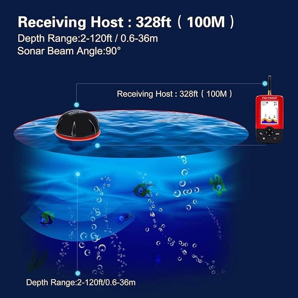 łódka Z Gps Rc Feed Boat (2 Baterie 5200 Mah) + Bezprzewodowa Echosonda, Z 3 Katapultami I Podwójnym Silnikiem, Oznaczenie 16 Miejsc Do łowienia Ryb,C