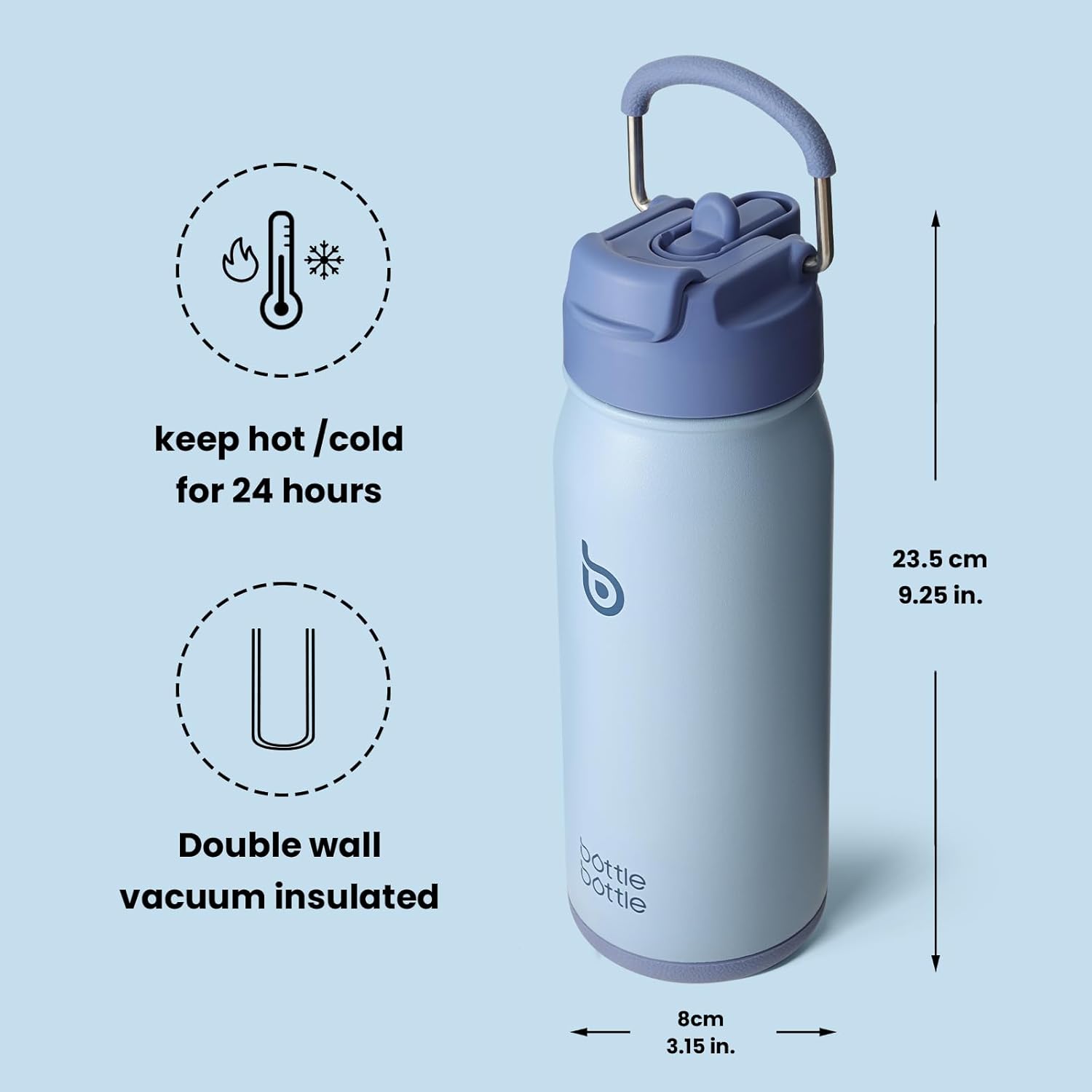 BOTTLE BOTTLE 16 oz sports water bottle stainless steel insulated kids water bottle with straw and pills holder for gifts and school（blue） - Image 5