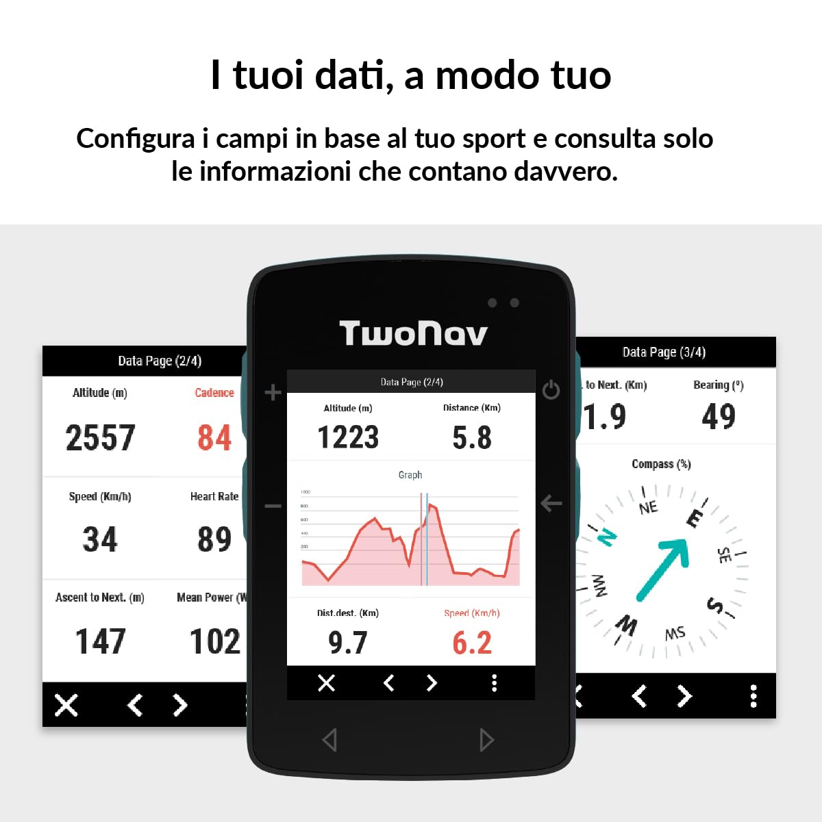 TwoNav Roc (32 GB) + Carta completa Italia TomTom, GPS con schermo da 2,7 pollici per MTB, ciclismo, gravel o bikepacking