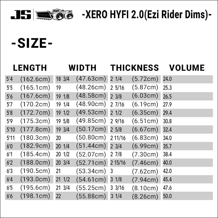 EPSのJSインダストリーズ XERO HYFI2.0 5'11 31L HYFI 2.0 – JS Industries EU