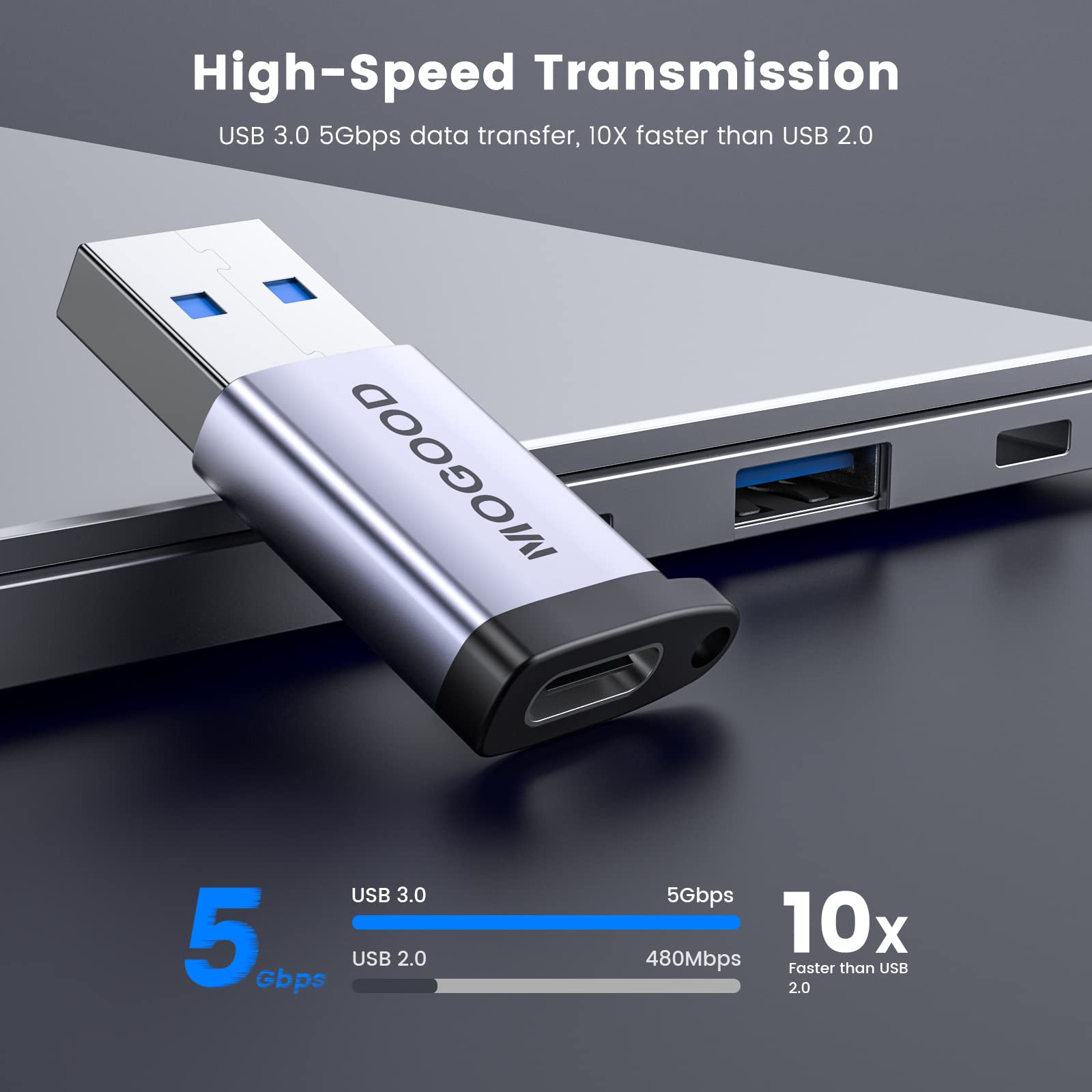 MOGOOD Convertitore OTG USB C Femmina a USB A Maschio, USB 3.0 5Gbps