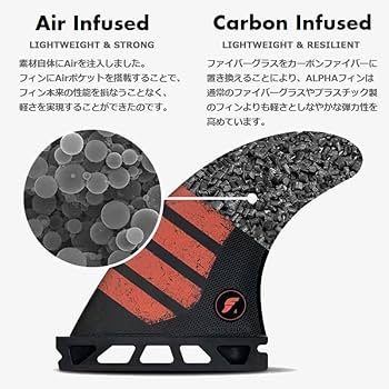 サーフィン・ボディボード Futures RASTA TWIN+1 Alpha Rasta Twin +1 - Twin+1 Fin - Futures Fins US