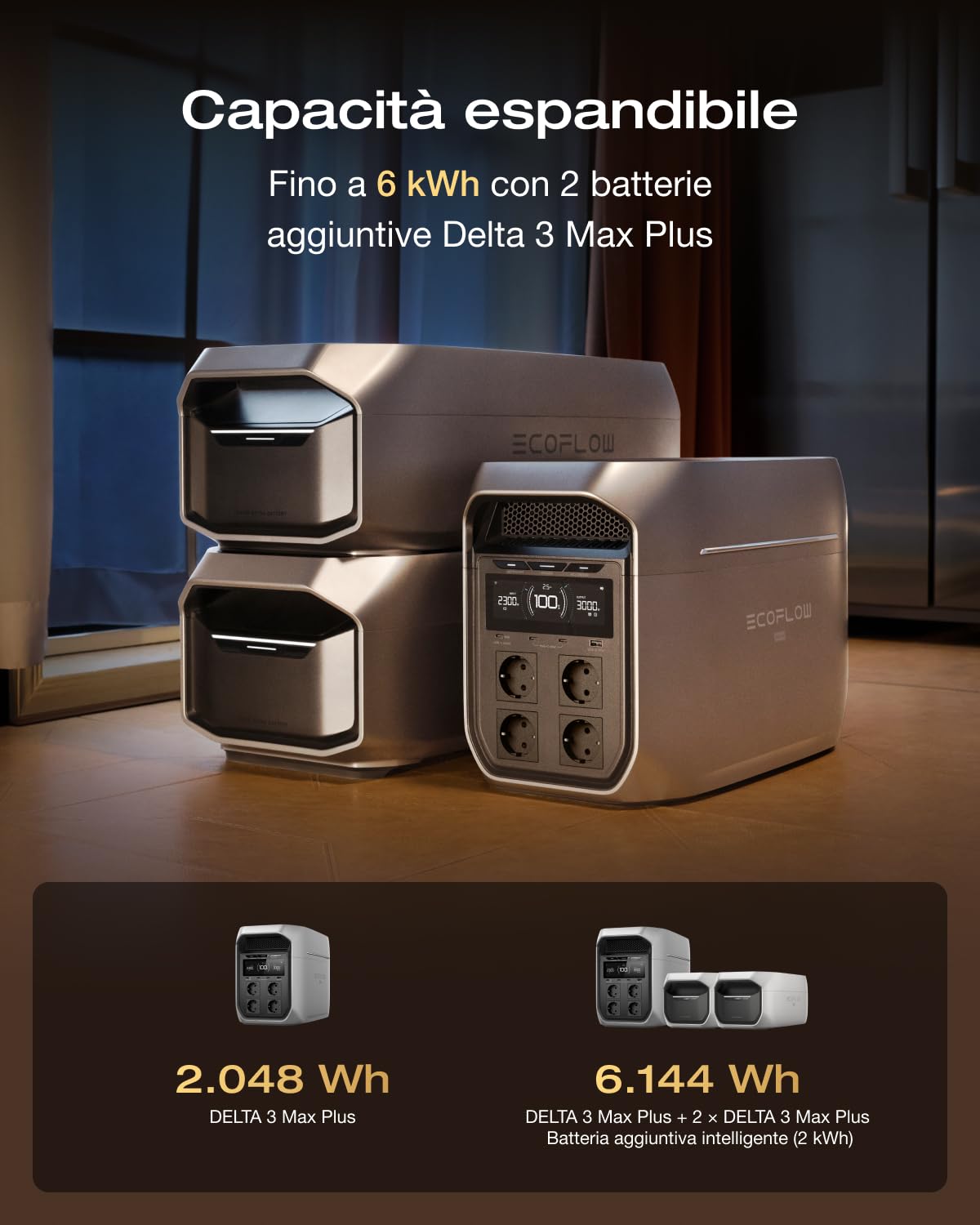 EcoFlow DELTA 3 Max Plus con batteria aggiuntiva, batteria LFP da 4.096 Wh, uscita CA 3.000 W, alimentazione di backup espandibile per campeggio, emergenze domestiche, case mobili e camper