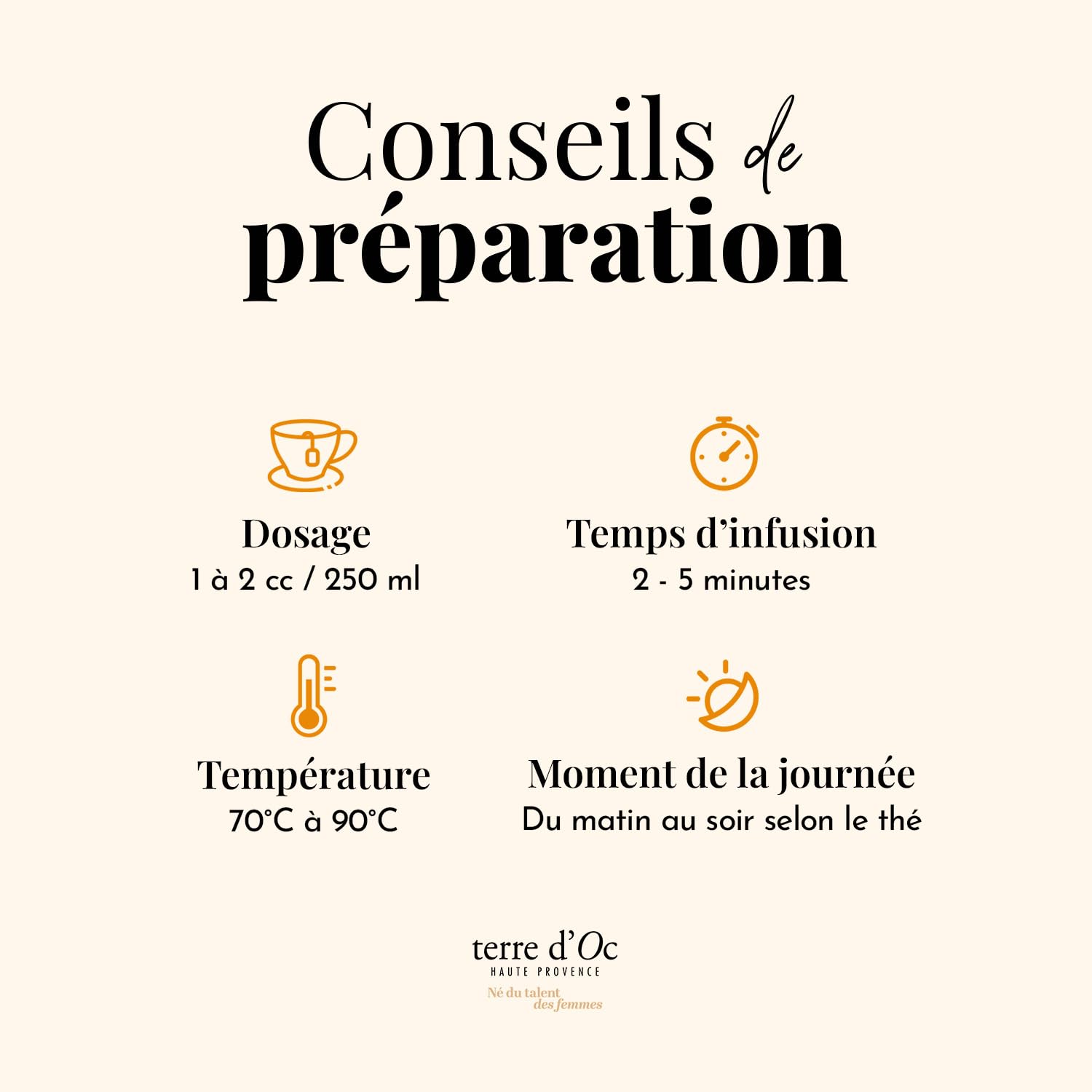 Terre d'Oc - Coffret 4 Thés Bio Ma Journée en Thé + 1 Cuillère Filtre à Thé - Thés Verts, Noirs & Blancs en Vrac - Idée Cadeau Homme et Femme - 65g