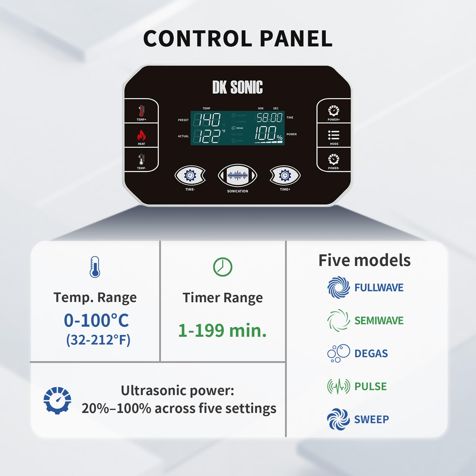 DK SONIC Pulitore a Ultrasuoni Professionale 4L 120W, Vasca Ultrasuoni di Precisione con Controllo Touch intelligente, Cinque Modalità per Occhiali, Catene, Orologi, Monete (Cestello Incluso)