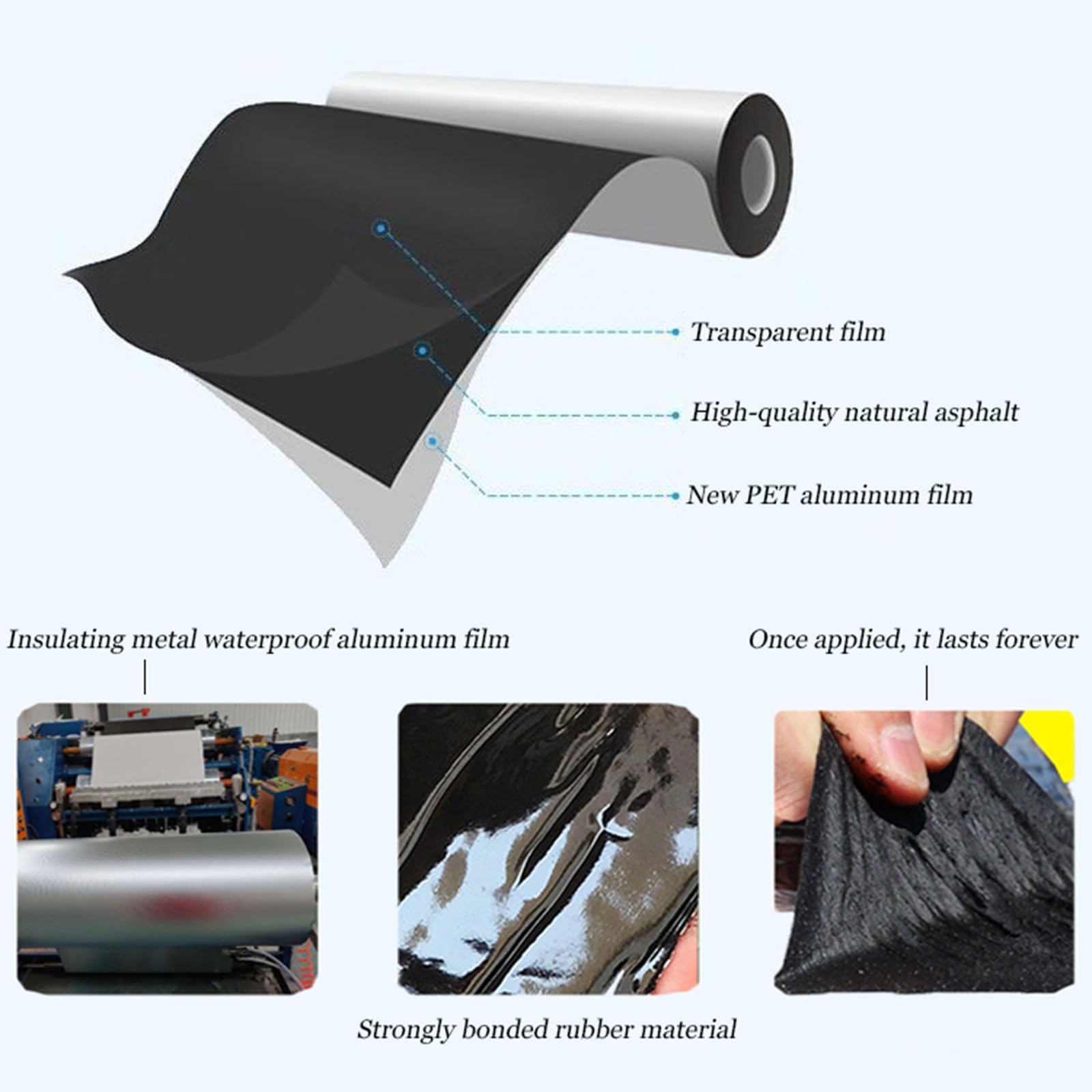 Cintae de Reparación de Tejados，Negro Rollo Adhesivo de Tela Asfáltica，Cinta Asfaltica Autoadhesiva,Cinta de Butilo Impermeable，para Reparación Techos,Goteras,Grietas(THK1.2mm/W0.3*L5m)