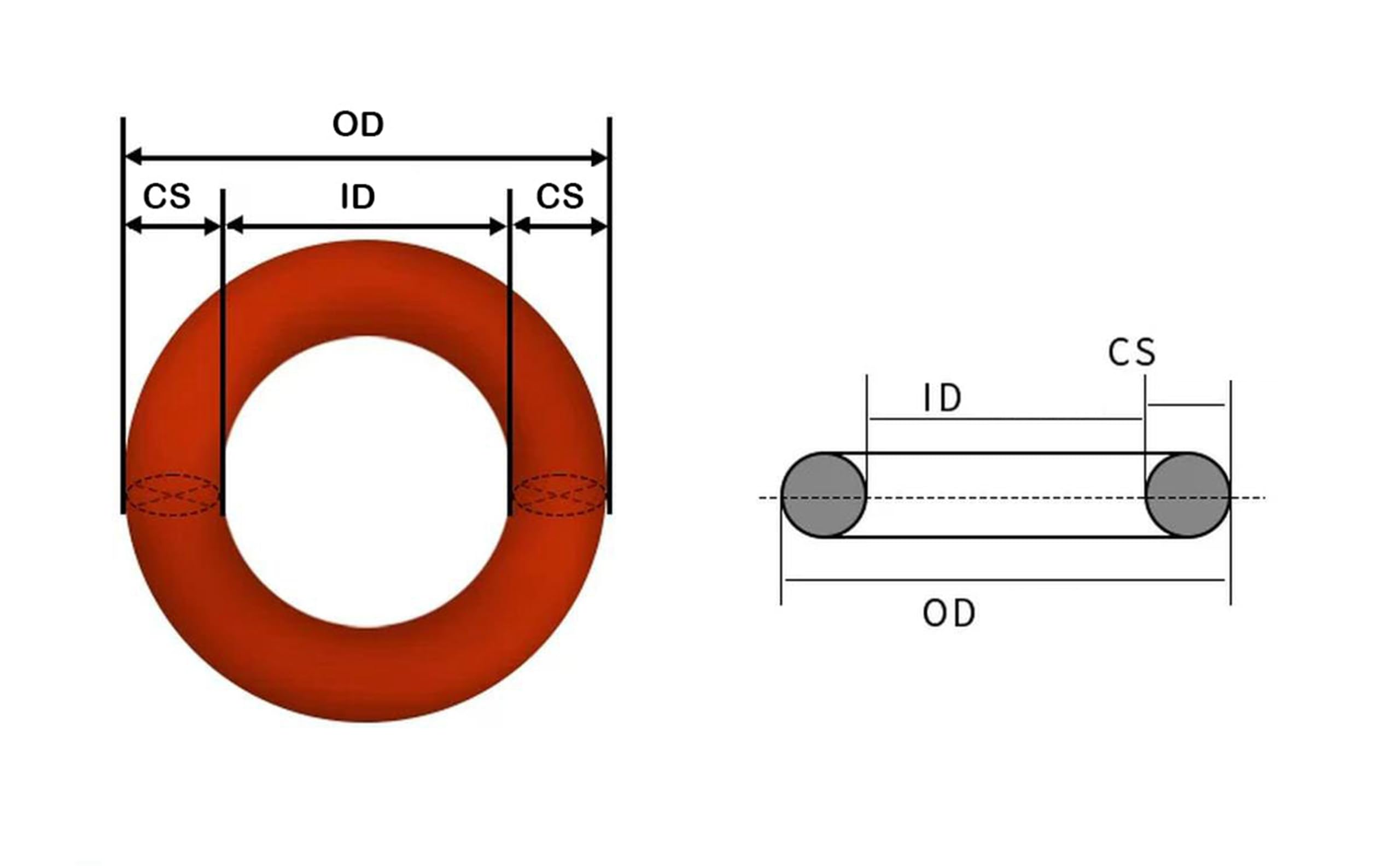 Produktbild von Sourcing Map Silikon-O-Ring – 50×44×3 Mm, VMQ, Rot, 55 Shore, -54 Bis 232 °C, 10 Stück