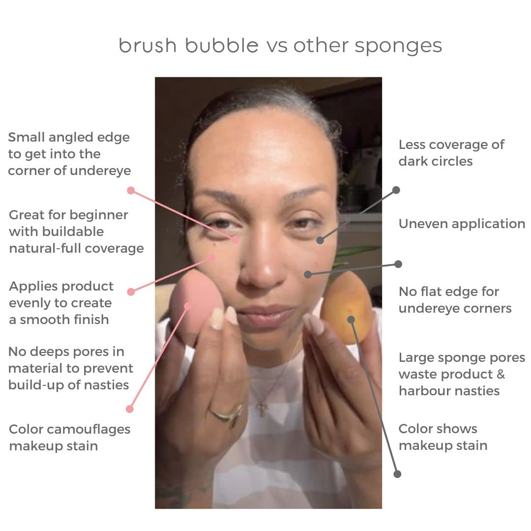 Makeup Blender or Sponge