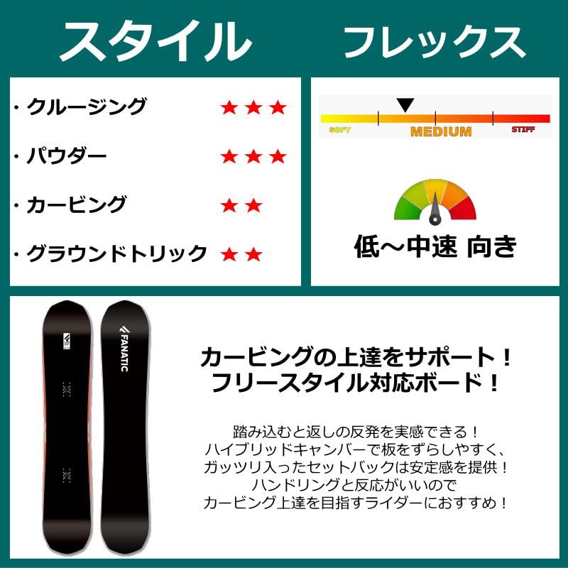 スノーボード 23-24 FANATIC E-ONE 159cm Amazon | 【即納】23-24 E-ONE ファナティック イー ワン オール