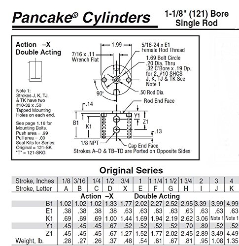 Fabco-Air D-121-X Original Pancake Cylinder, Double Acting, Maximum Pressure of 250 PSI, 1-1/8