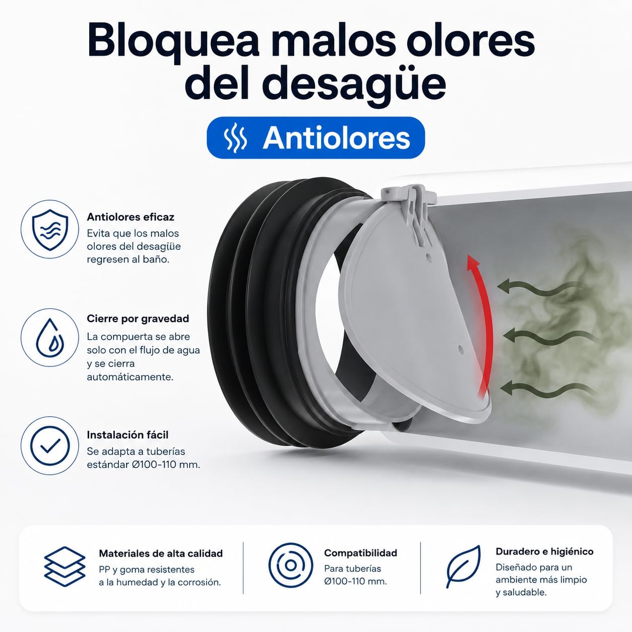 IDROSPANIA Válvula Antirretorno WC Ø110 mm Antiolores y Antiroedores | Válvula No Retorno para Inodoro y Desagüe | Barrera Anti Insectos