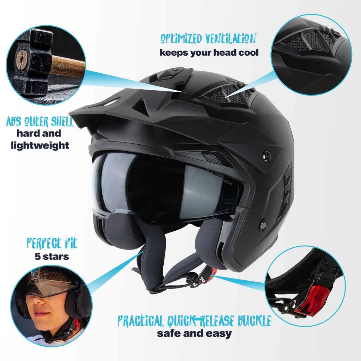 VINZ Kioto Jet Helmet, Streetfighter Helmet, ECE 22.06 Approved