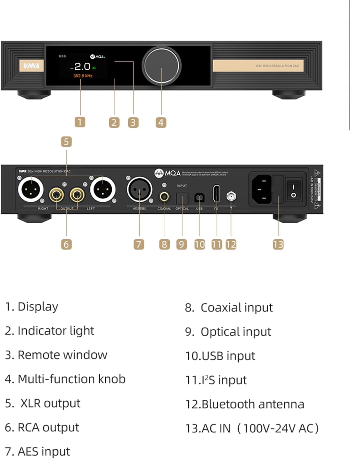 S.M.S.L VMV D2R Audio DAC MQA MQA-CD BD34301EKV Decoder Unterstützt bis zu DSD512 PCM USB/Optisch/Koaxial/Bluetooth 32Bit/768kHz ROHM BD34301 DAC, XMOS XU316 USB DAC mit Fernsteuerung