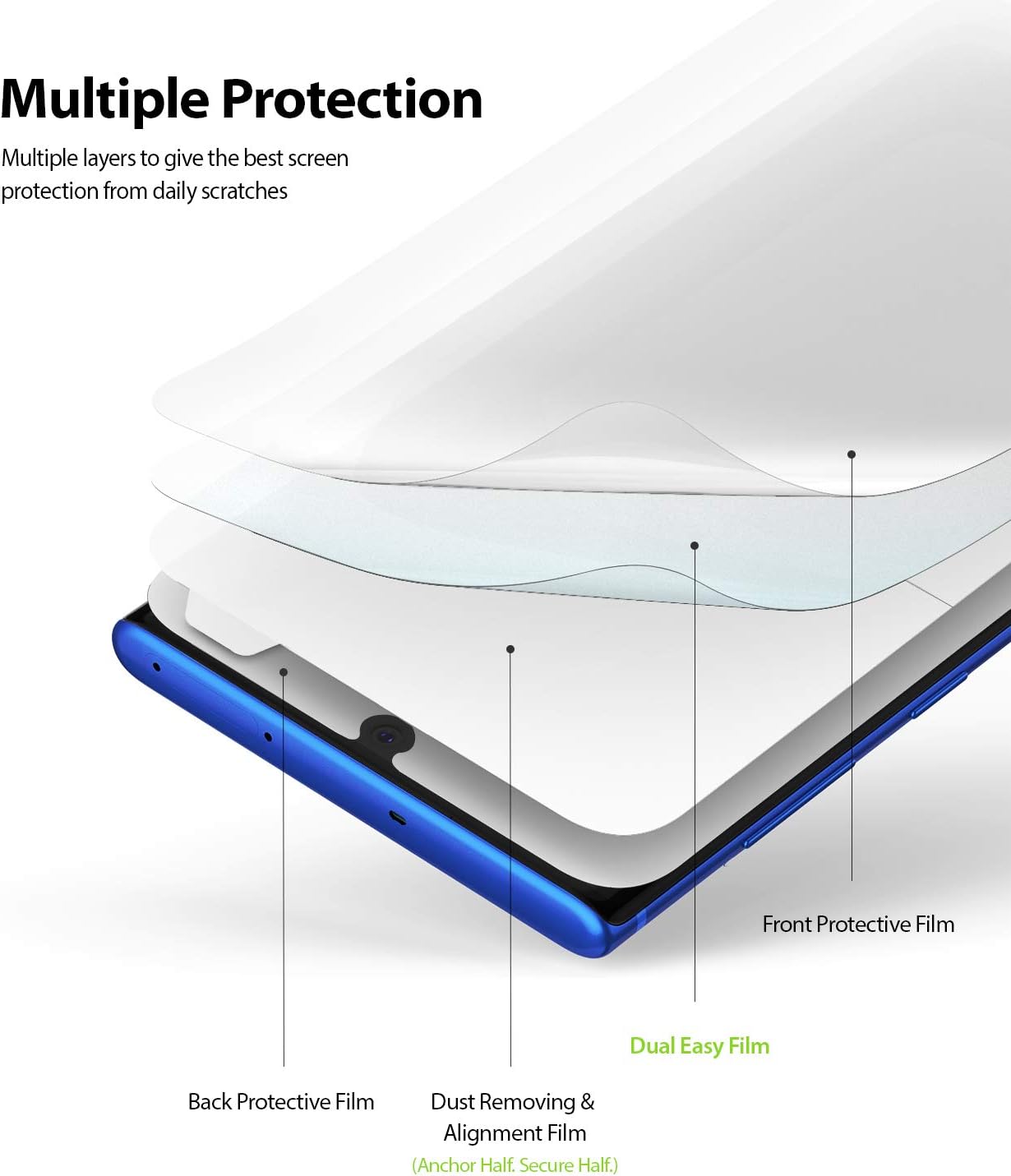 Ringke Dual Easy Matte (2 Pack) Compatible with Galaxy Note 10 Plus Screen Protector (2019)