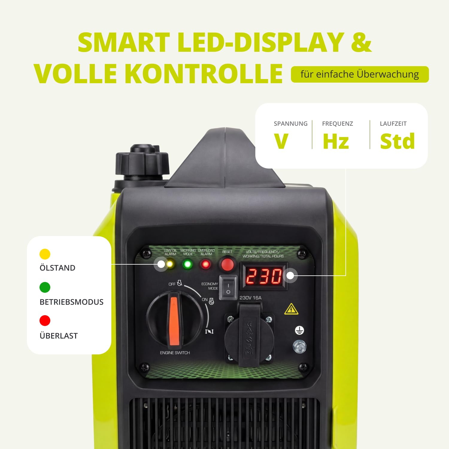 K&S BASIC 20i S generator inwerterowy 2000 W, agregat prądotwórczy na benzynę, agregat prądotwórczy 230 V – czysta fala sinusoidalna, generator prądu z trybem ekologicznym, wyświetlacz LED, moc