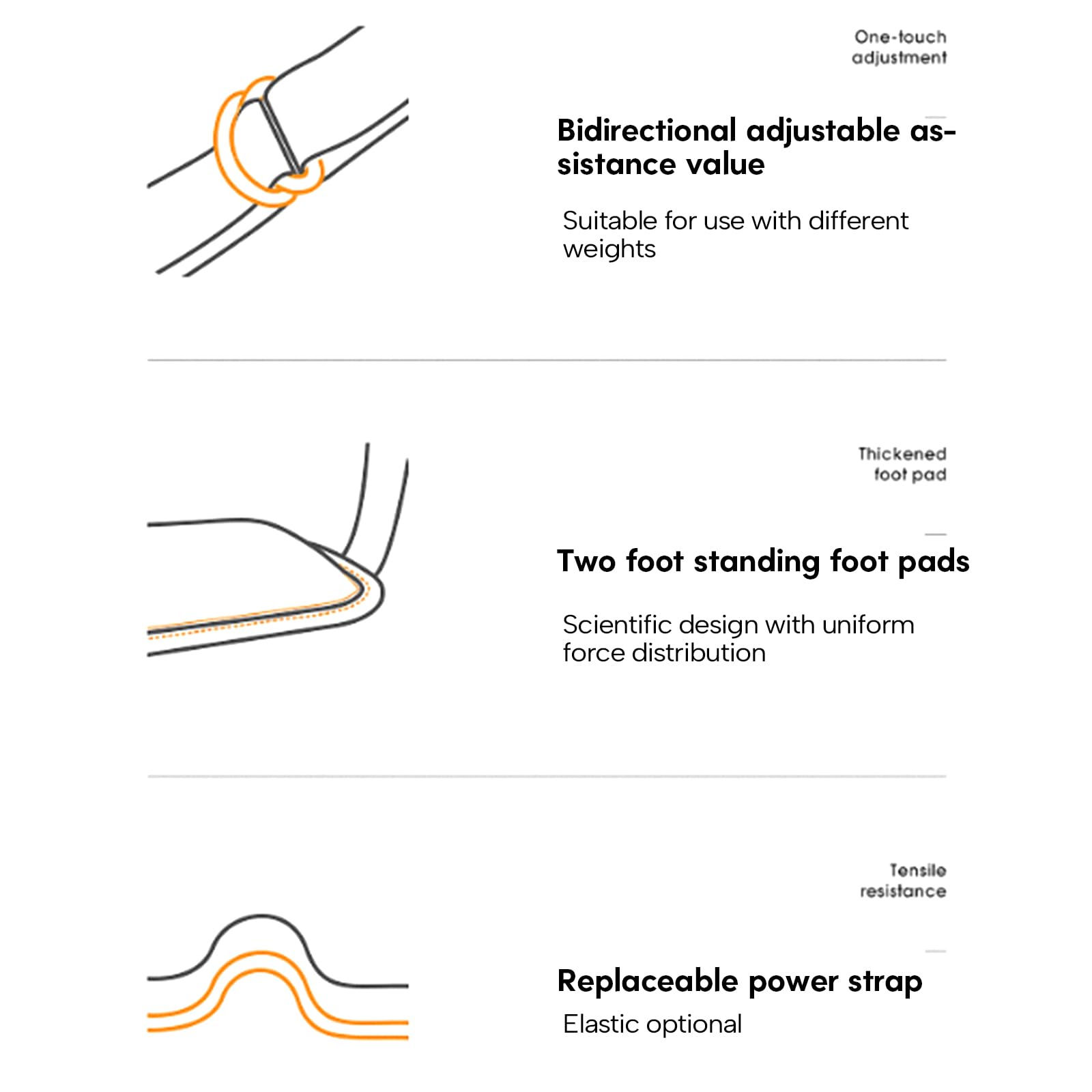 Fasce di assistenza per trazioni ad alte prestazioni, elastico con corda elastica regolabile per il mento, fascia di resistenza durevole