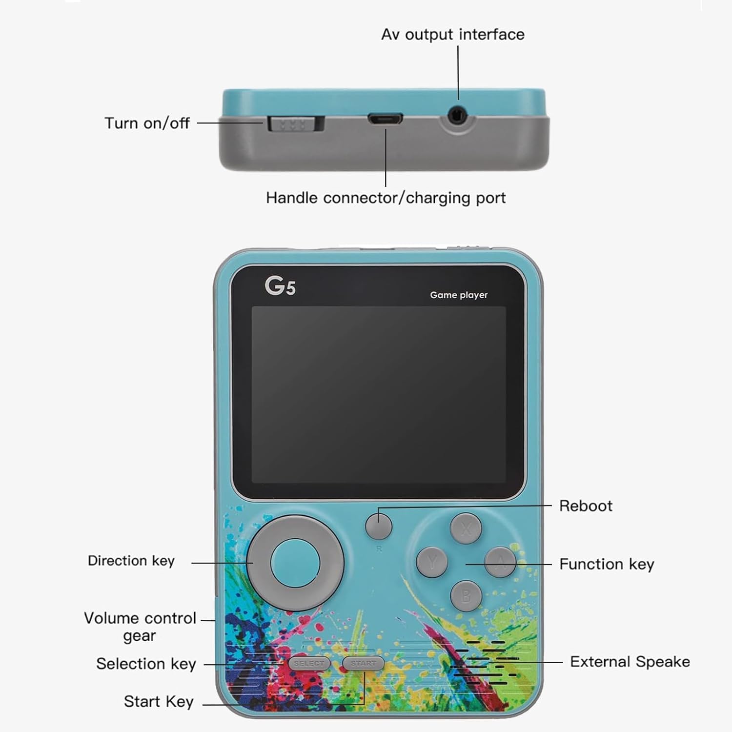 Consola Retro EleBikk G5 Ultra-Delgada – 500 Juegos Clásicos En 1, Pantalla HD De 3.0″, Batería 1000mAh Y Salida A TV Para 2 Jugadores