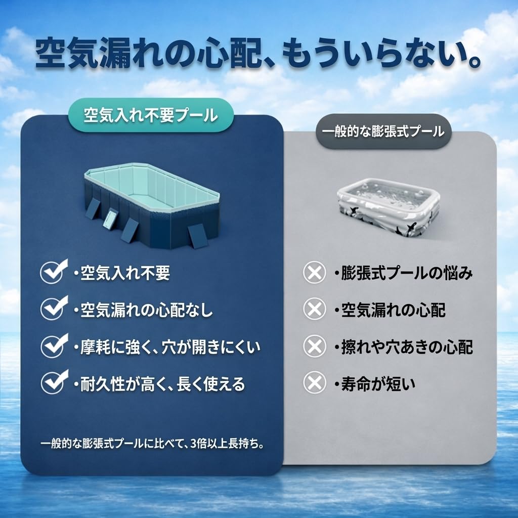 Amazon | OMATA 2026新改良 折りたたみプール 大型 長方形 ビニール