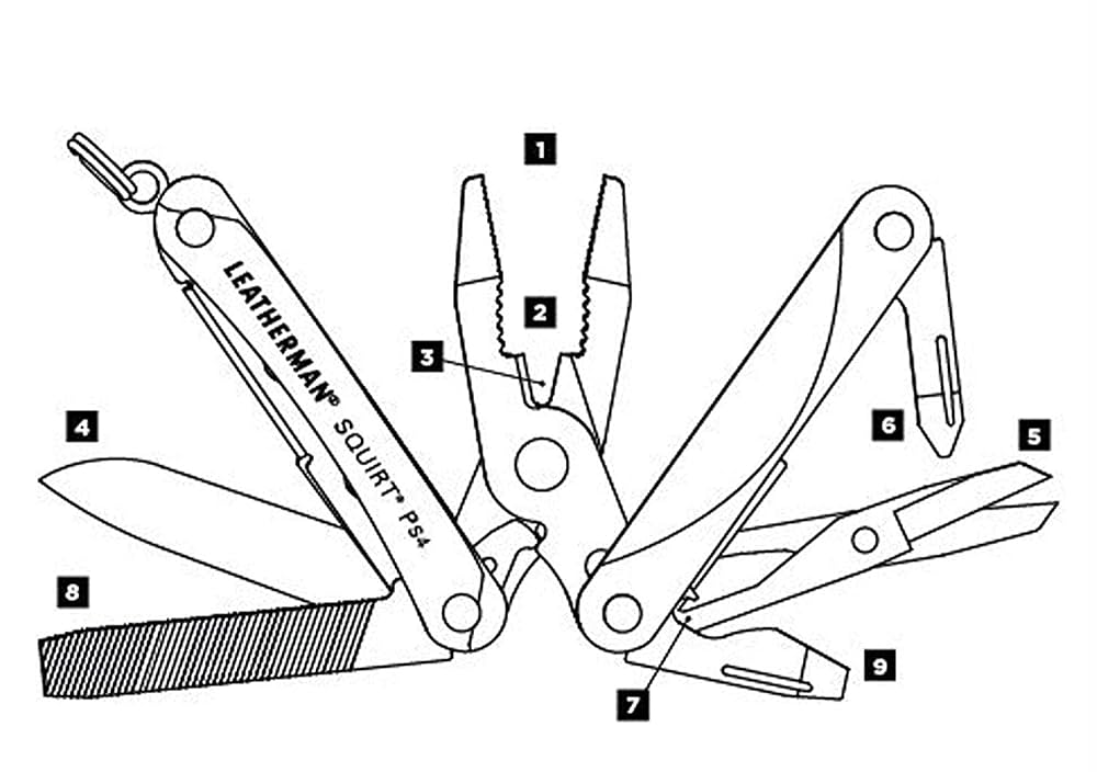 Amazon | LEATHERMAN(レザーマン) SQUIRT PS4 ブルー 【LTJ