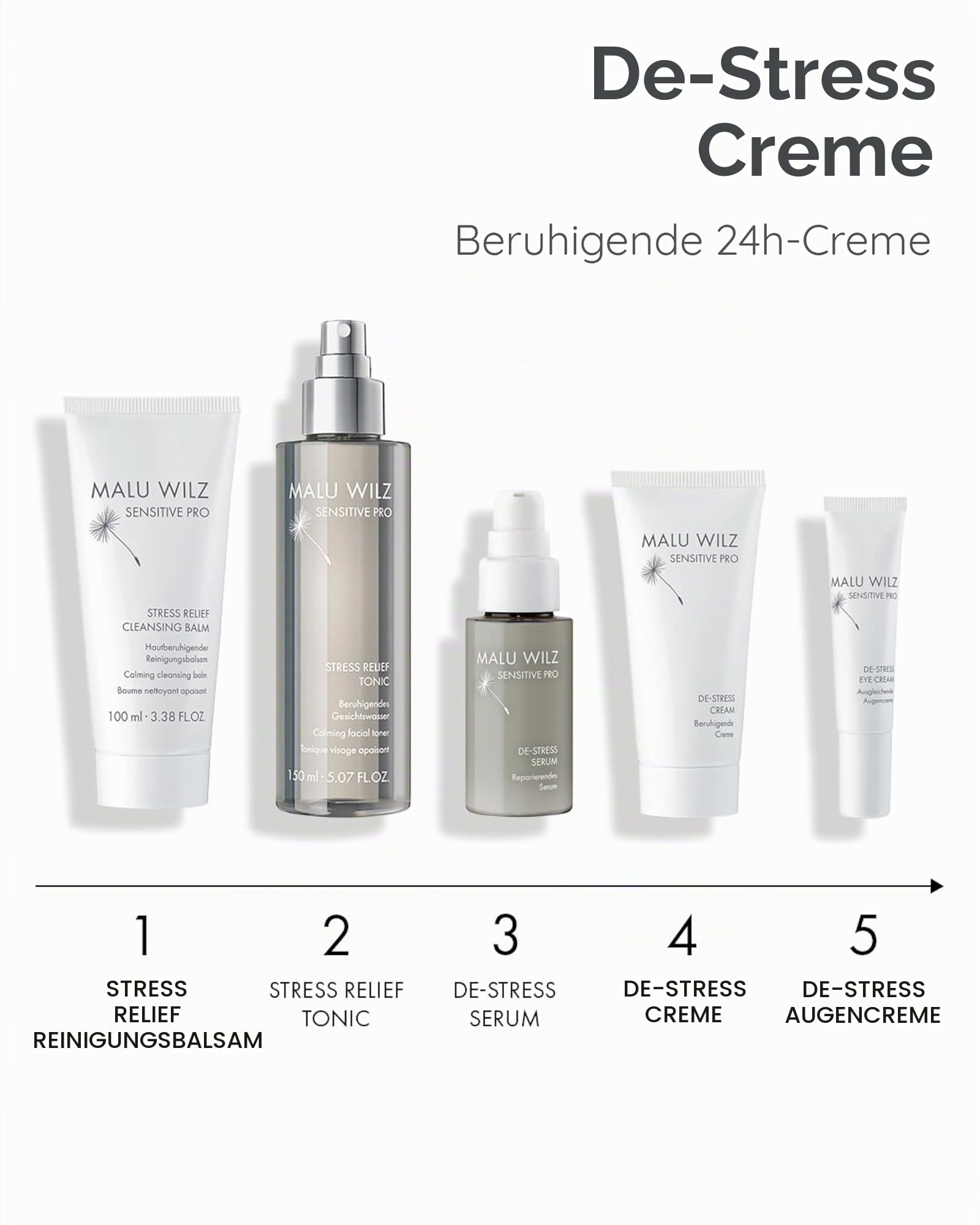 Malu Wilz DE-Stress Cream 50 ml I Skincare Gesichtspflege-Creme für sanfte Gesichtsreinigung I Schützender Gesichtsreiniger mit Hyaluronsäure I Vegan
