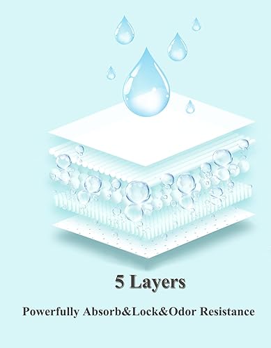 Miniatura 8 de Calzoncillos tipo bóxer lavables de absorción para incontinencia urinaria para hombres, protección contra fugas de vejiga, paquete de 3 unidades (M,