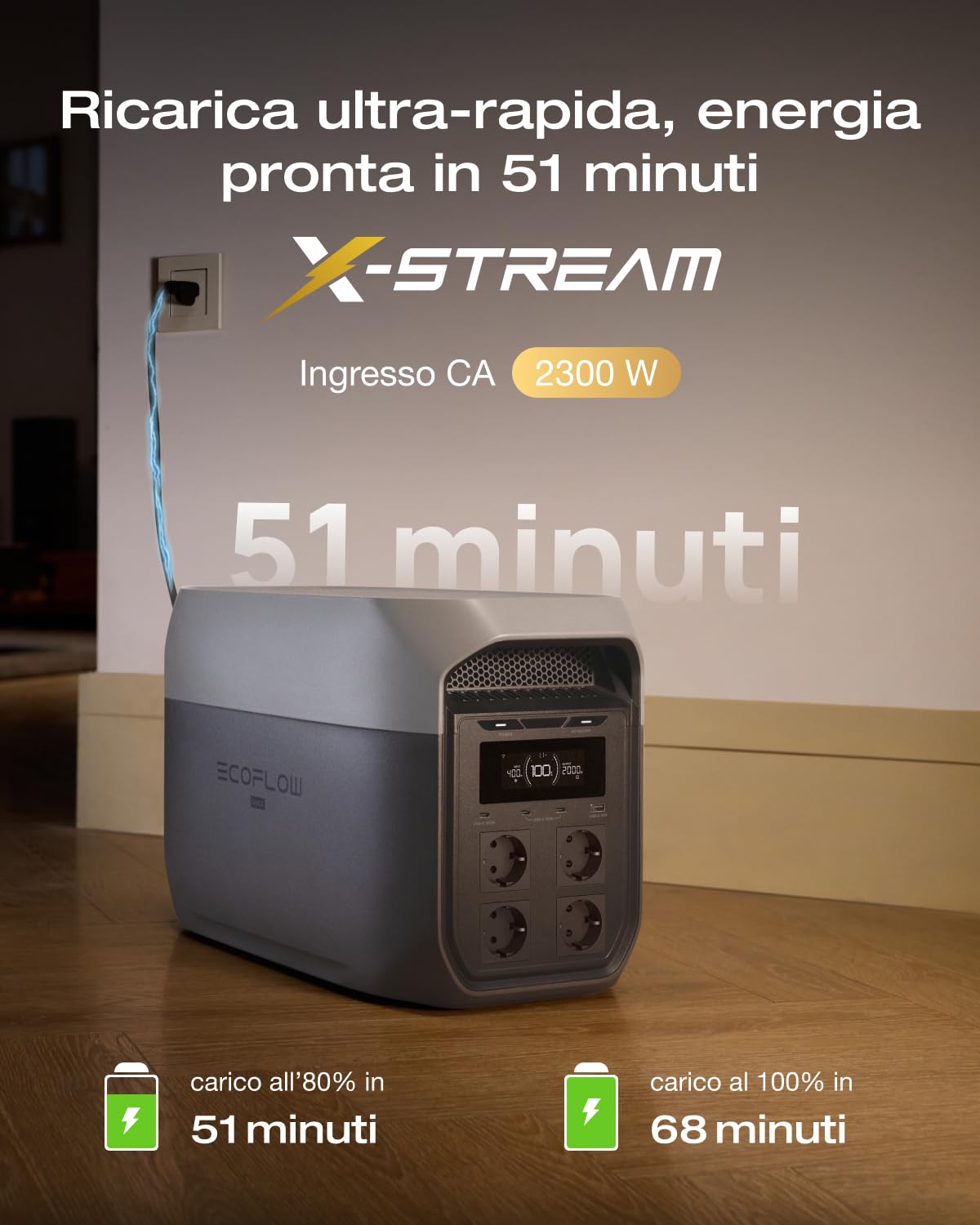 Power station EF ECOFLOW DELTA 3 Max da 2048 Wh con pannello solare da 400W | Uscita X-Boost da 2400 W, ricarica ultrarapida 0–80% in 51 min, backup (non utilizzato, difetti di confezionamento)