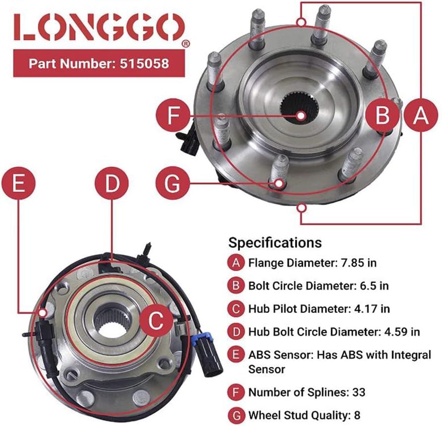 Heavy Duty Front Wheel Bearing and Hub Assembly | Replacement for 515058 | Compatible with Silverado, Sierra 1500, Suburban Yukon XL, Avalanche, Hummer H2 | 4x4 Models Only | 8 Lugs with ABS