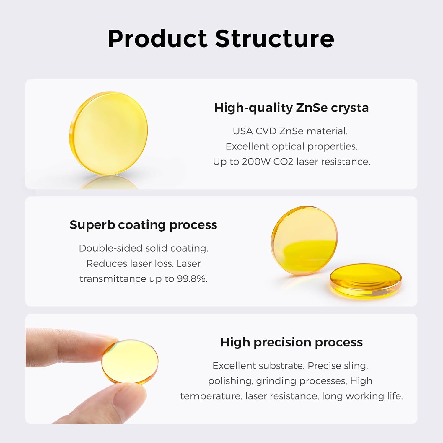 Cloudray CO2 Laser Lens 20mm ZnSe Focus Lens for Laser Engraving Cutting Machine for CO2 La-ser Cutter 40W-200W 5-Pack, Dia 20mm FL50.8mm（2"）
