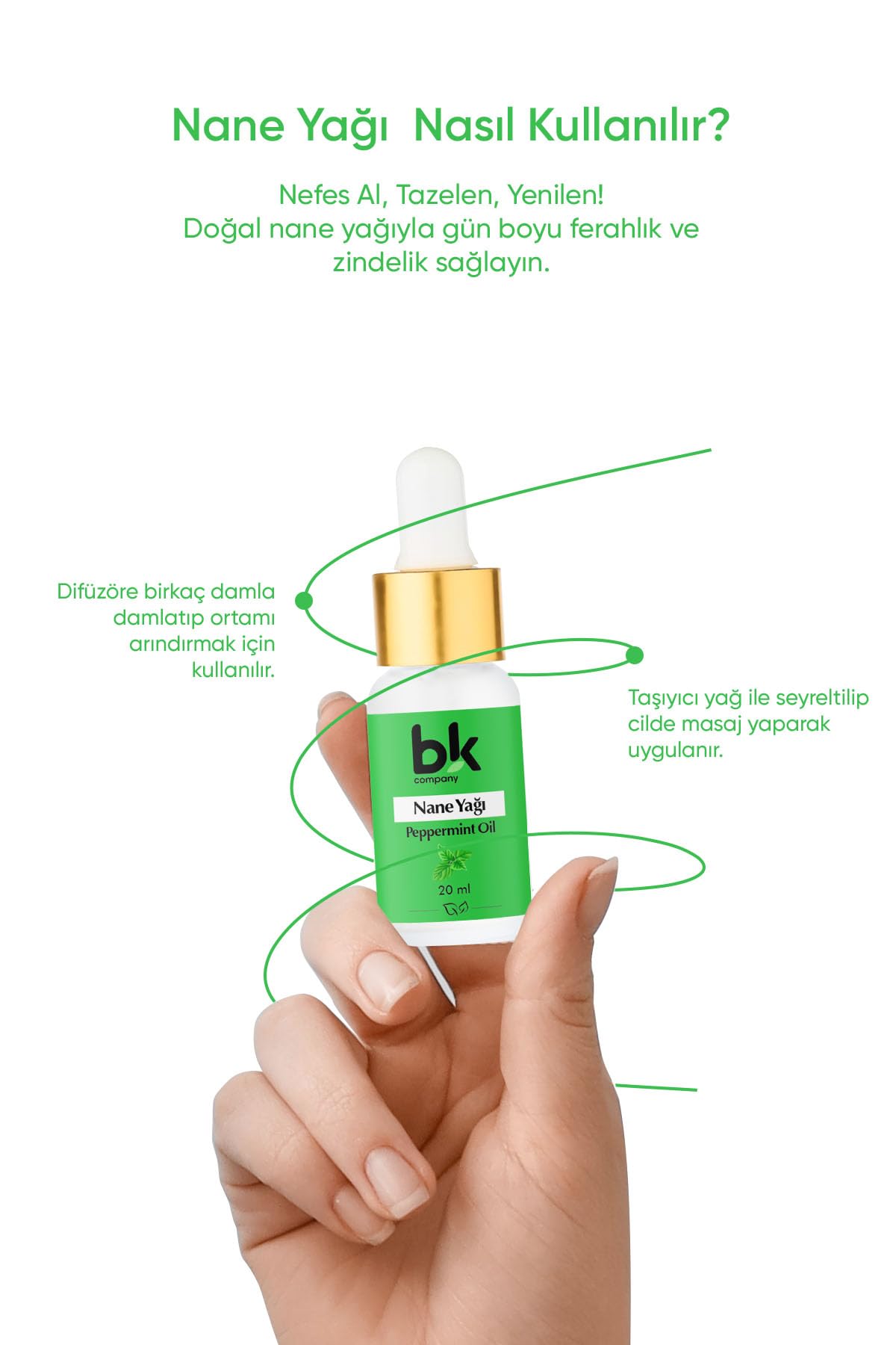 Nane Yağı%100 Saf - Ferahlatıcı, Canlandırıcı ve Arındırıcı Serum 20 Ml