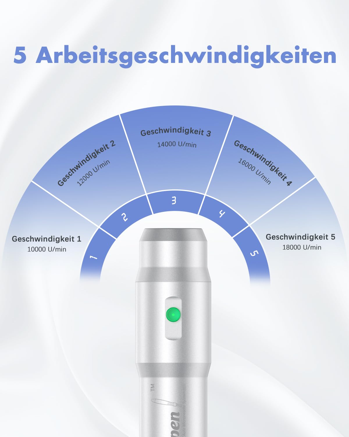 Dr. Pen Ultima A6 Microneedling Pen: Kabellose Microneedling-Maschine Dr. Pen mit 22 Kartuschen