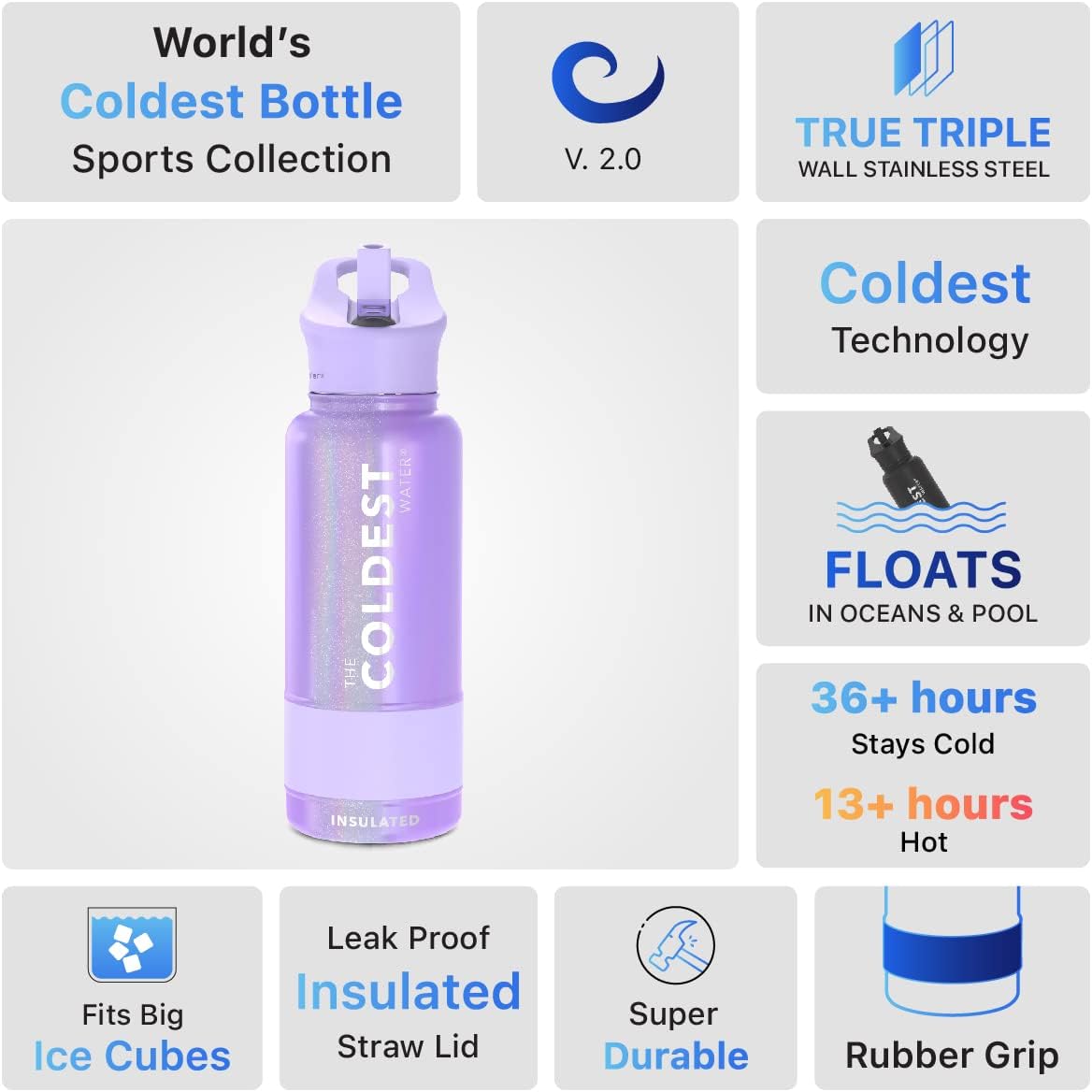 Coldest Insulated Water Bottle with Straw Lid - Stainless Steel Metal Insulated Bottle for Men & Women (Purple Glitter, 32 oz) - Image 6