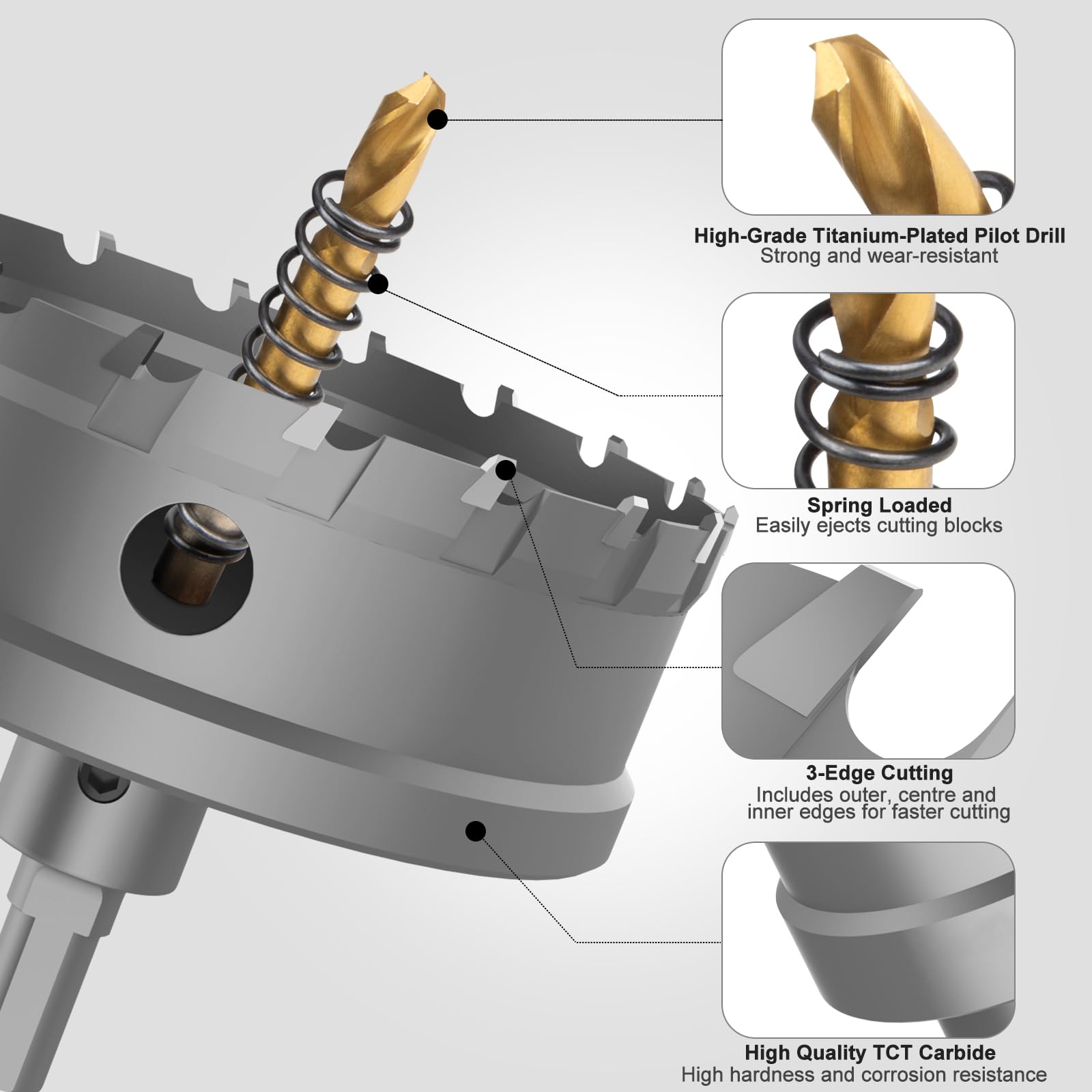 100mm Brocas Corona Perforadora Metal, Lytool T.C.T Broca para Sierra Perforadora con Punta para Chapa de Acero Inoxidable, Metal, Aleación, Hierro, Madera