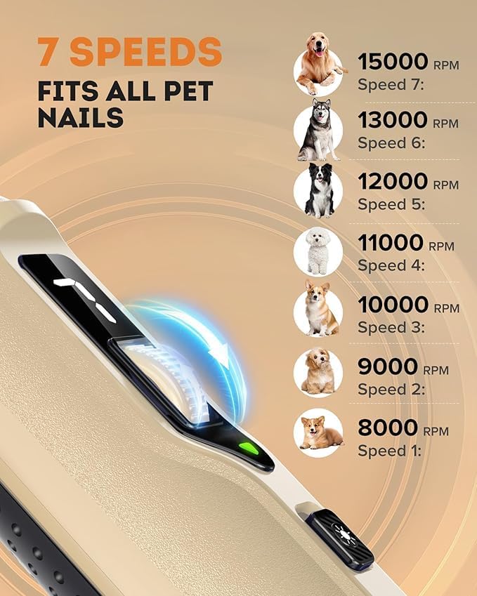 7-Speed Dog Nail Grinder with LED Light – Ultra Quiet Electric Pet Nail Trimmer for Large Dogs & Cats – Professional Grooming Tool with Dust Collector, One-Hand Speed Control & Instant Stop Safety - image 2