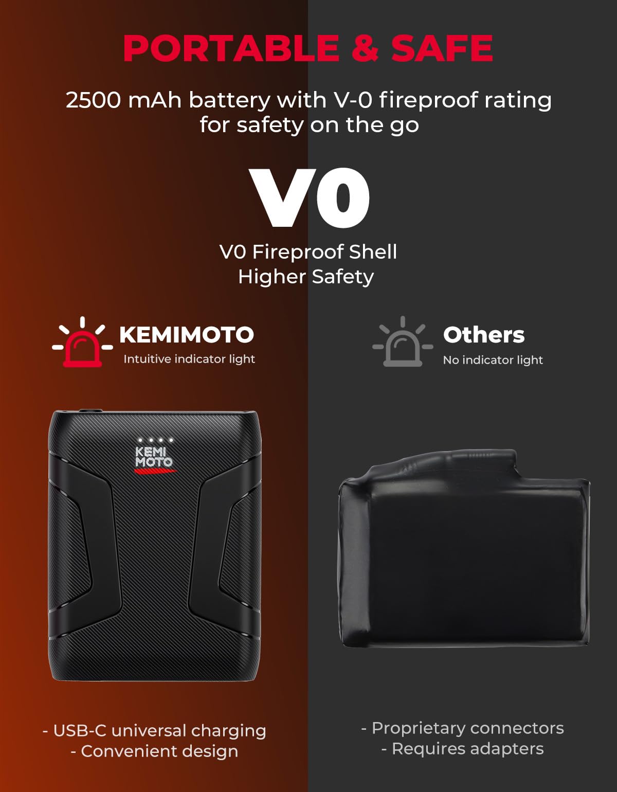 KEMIMOTO Gants Chauffants, Gants Thermiques Batterie 7,4 V, 2500 mAh, pour la Neige, la Pêche sur Glace et Les Activités de Plein Air Hivernales