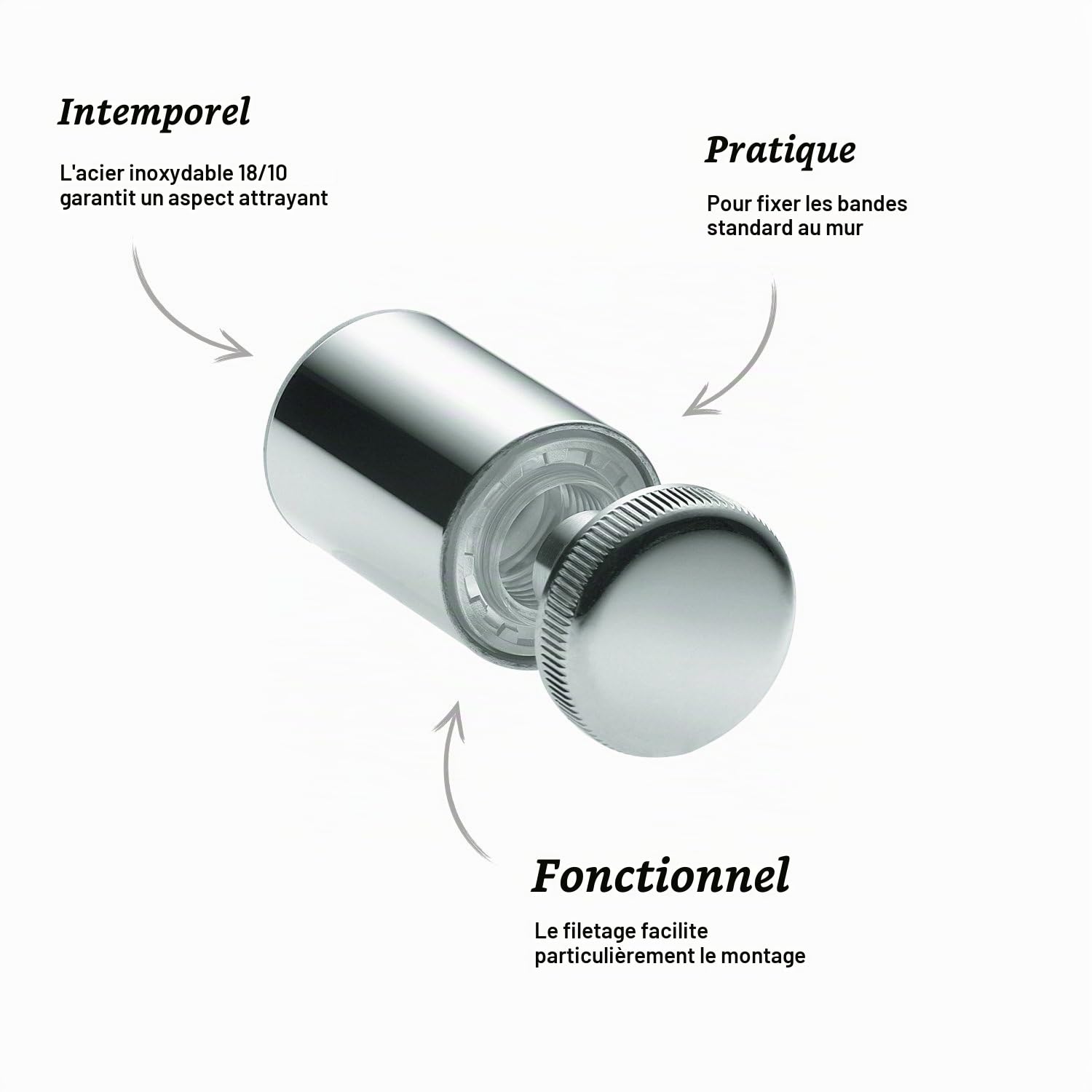 RÖSLE Fixation murale, acier inoxydable 18/10, pour fixer les baguettes normalisées au mur