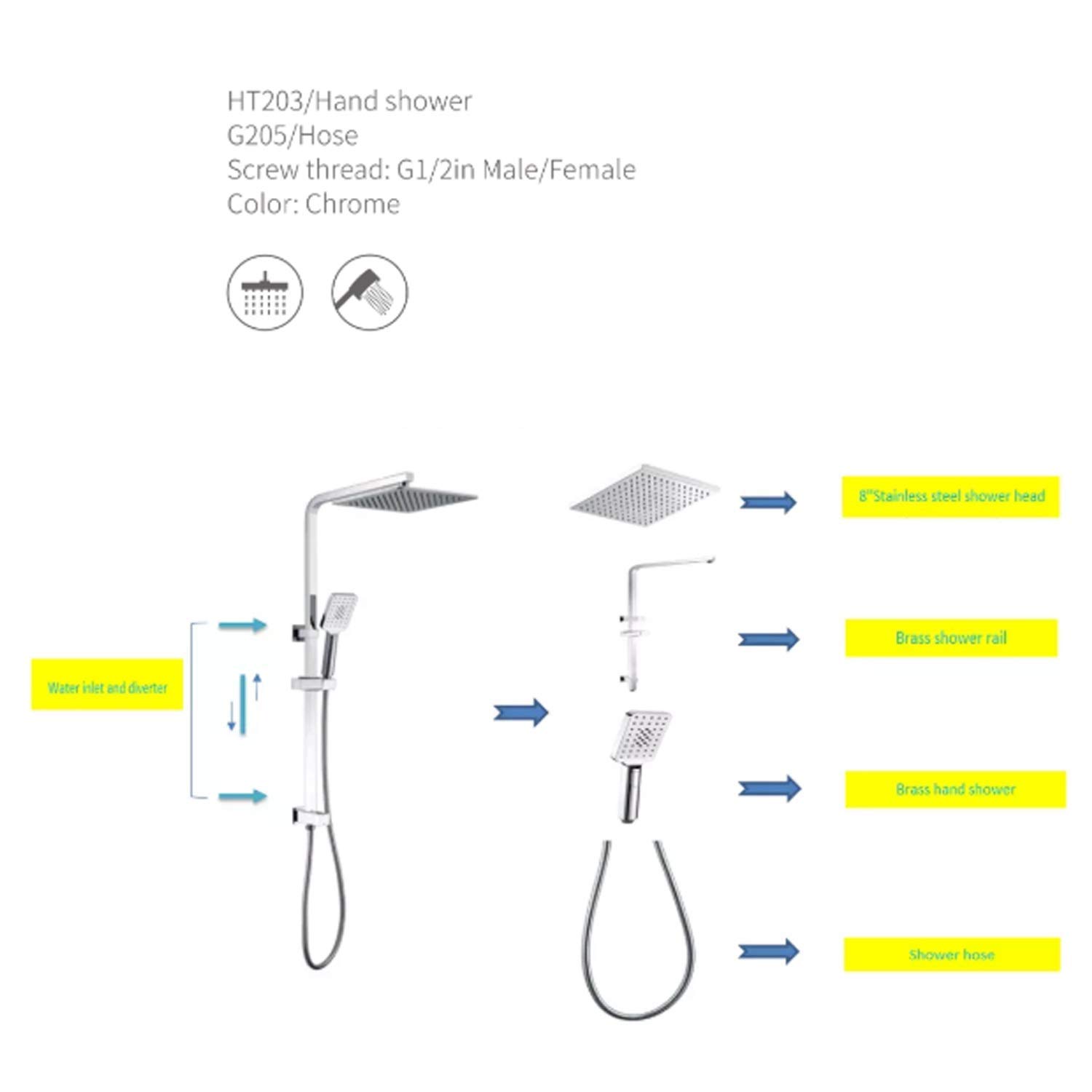 System prysznicowy, prysznic ręczny ścienny, deszczownica, armatura sanitarna, bateria prysznicowa Australia, zestaw prysznicowy, łatwa instalacja,