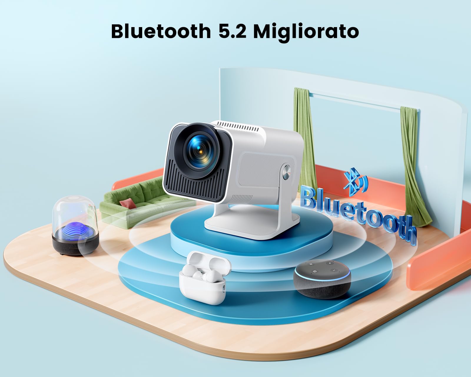 Mini Videoproiettore Portatile Con WiFi 6 E Bluetooth 5.4 – Supporta 4K E 1080P, Correzione Keystone, Rotazione 270°
