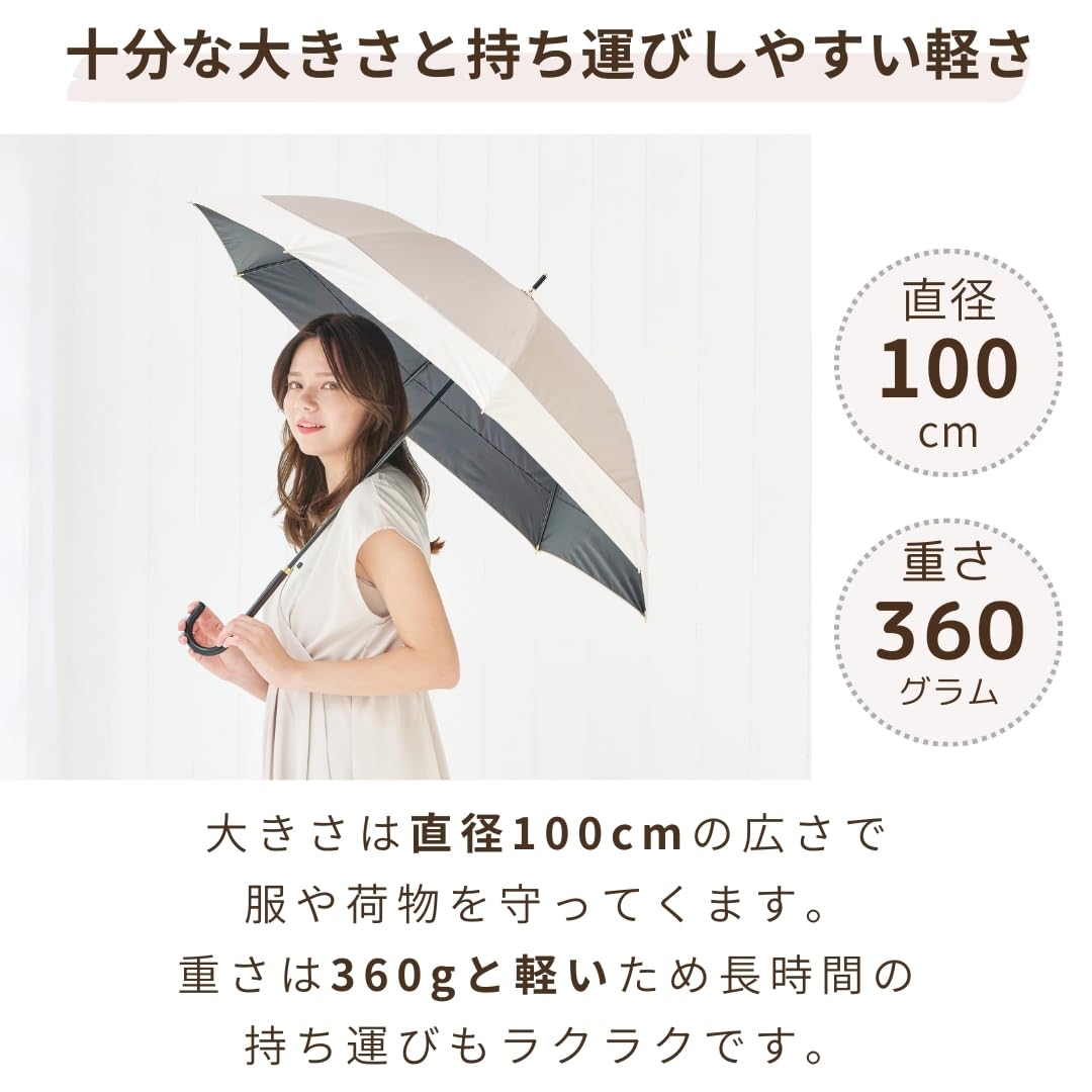 Amazon.co.jp: 中谷-傘 ペールバイカラー 日傘 アッシュグレー